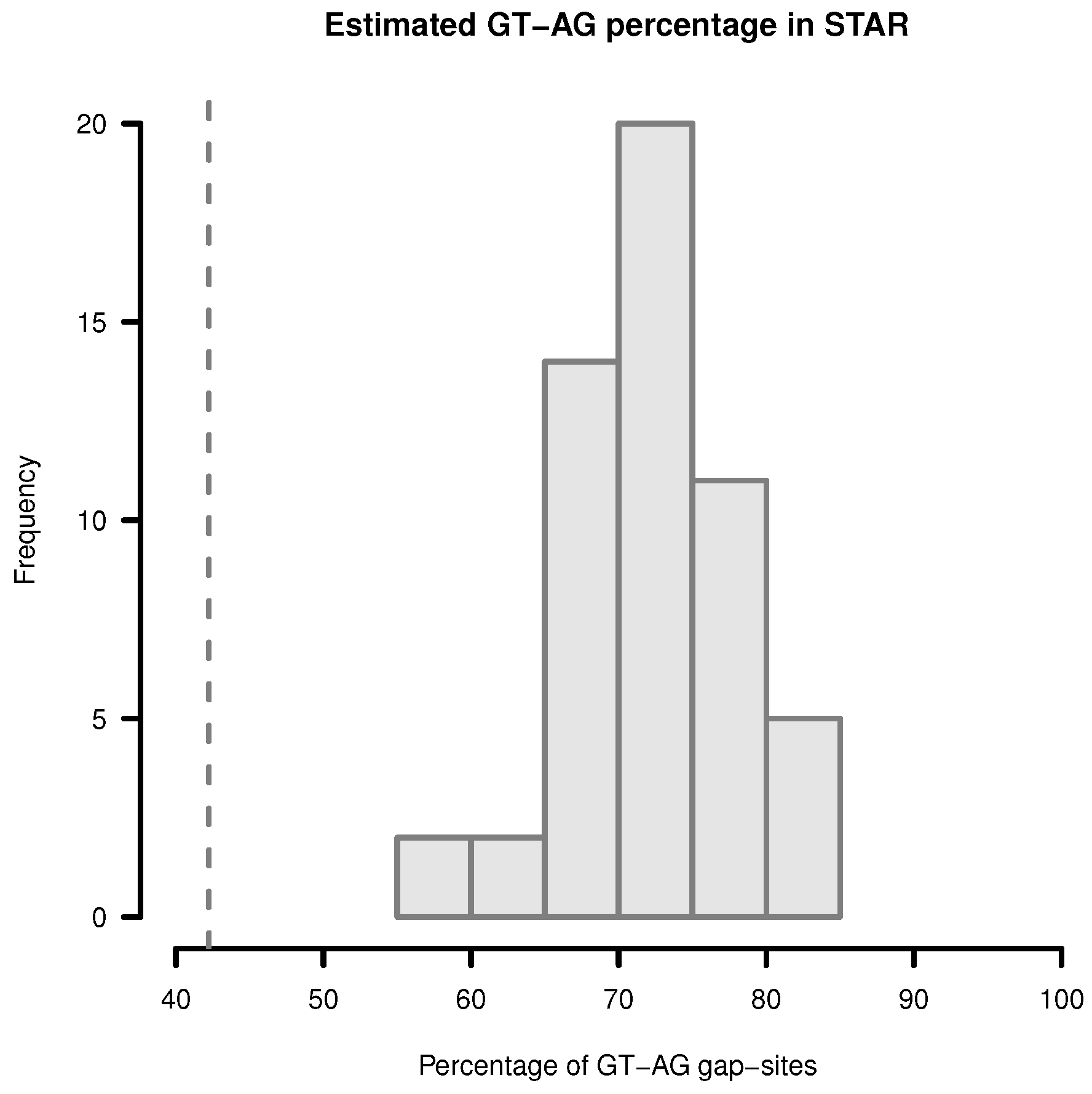 Ijms 18 01110 g004 550