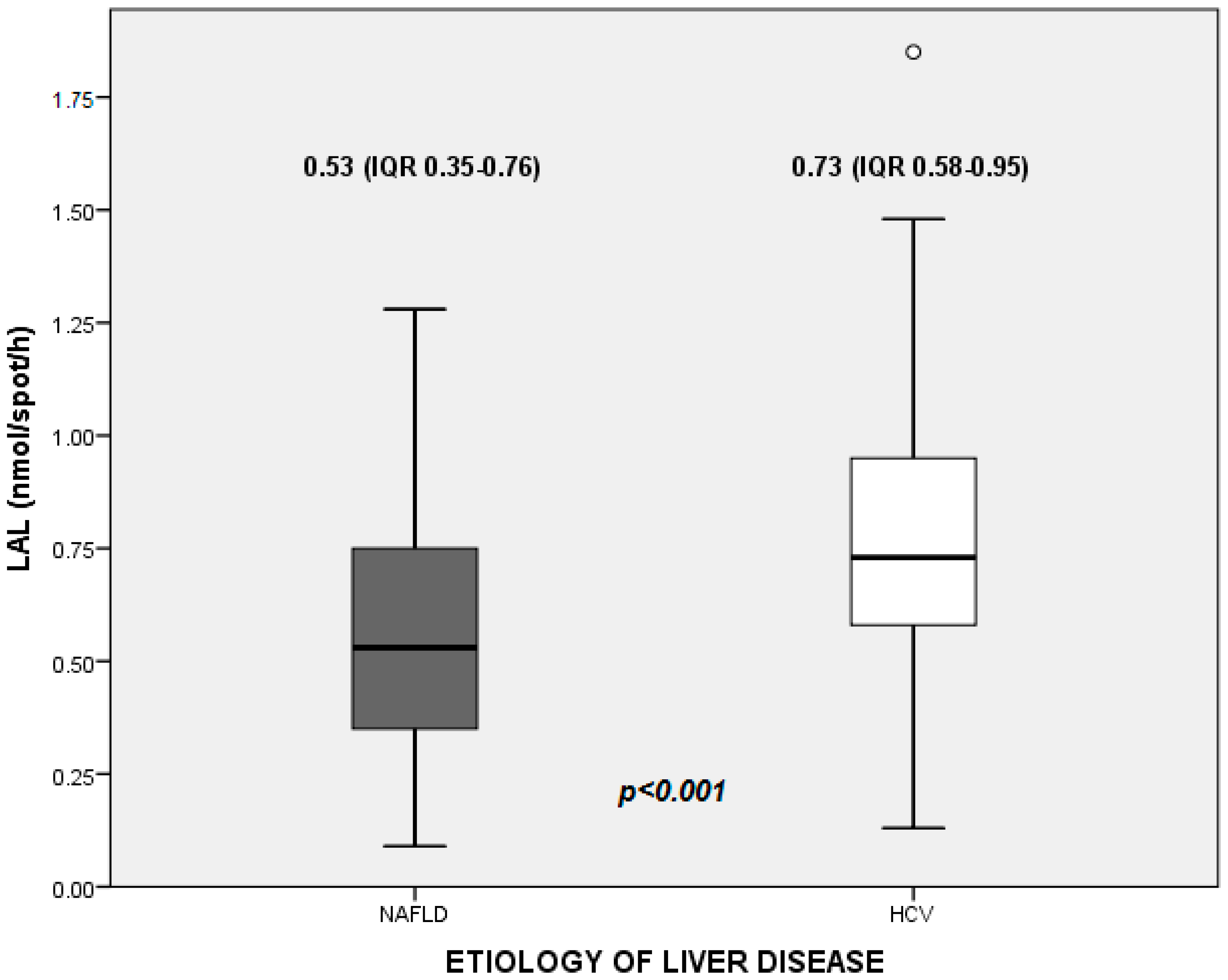 Ijms 18 01134 g001 550