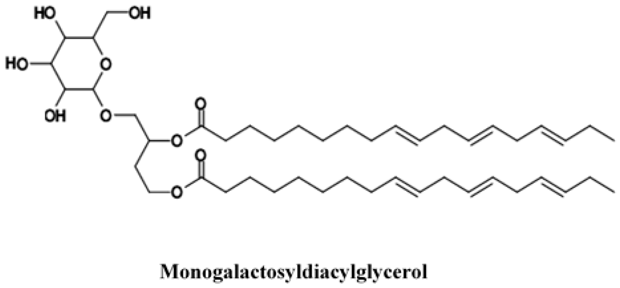 Ijms 18 01137 g003