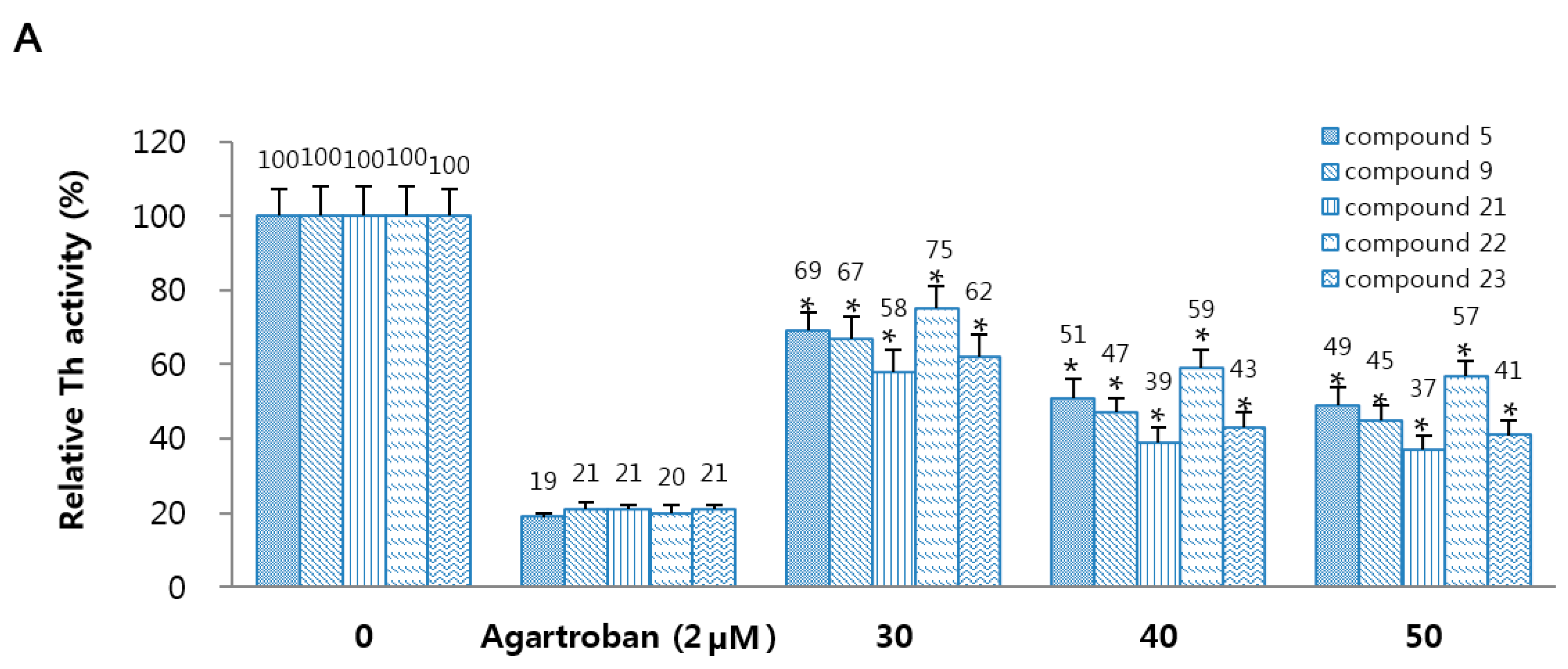 Ijms 18 01144 g001a 550