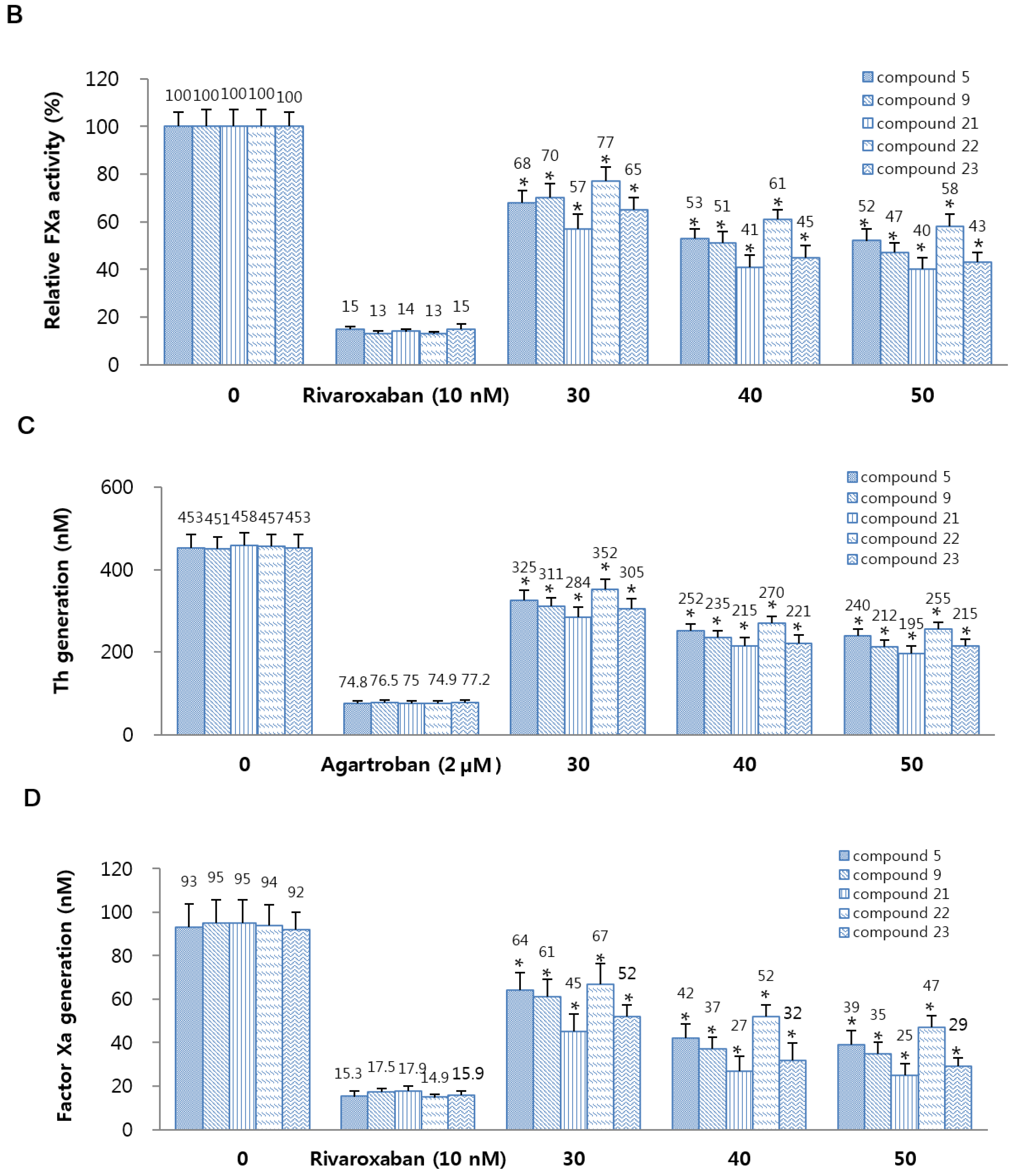Ijms 18 01144 g001b 550