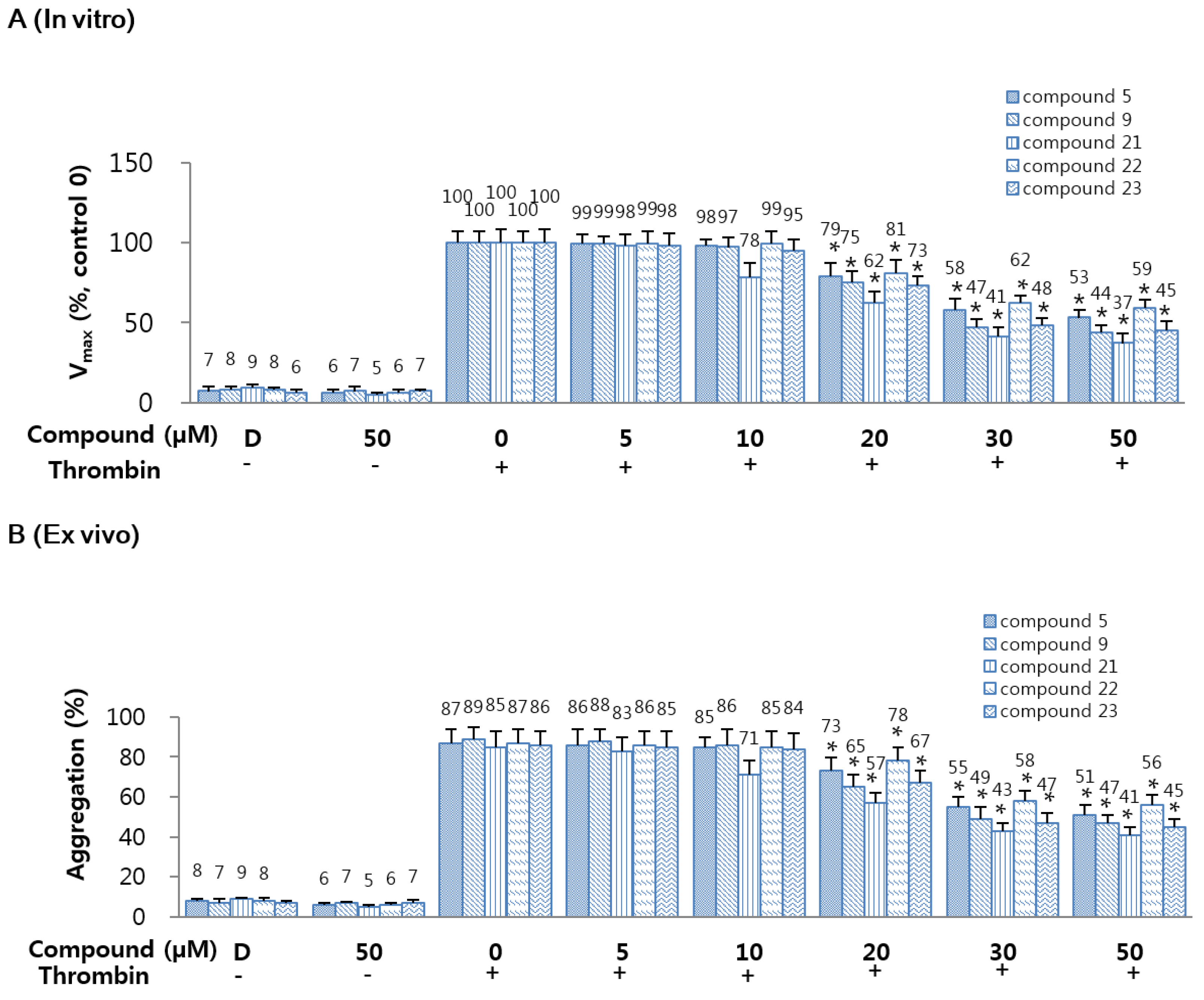 Ijms 18 01144 g002a 550