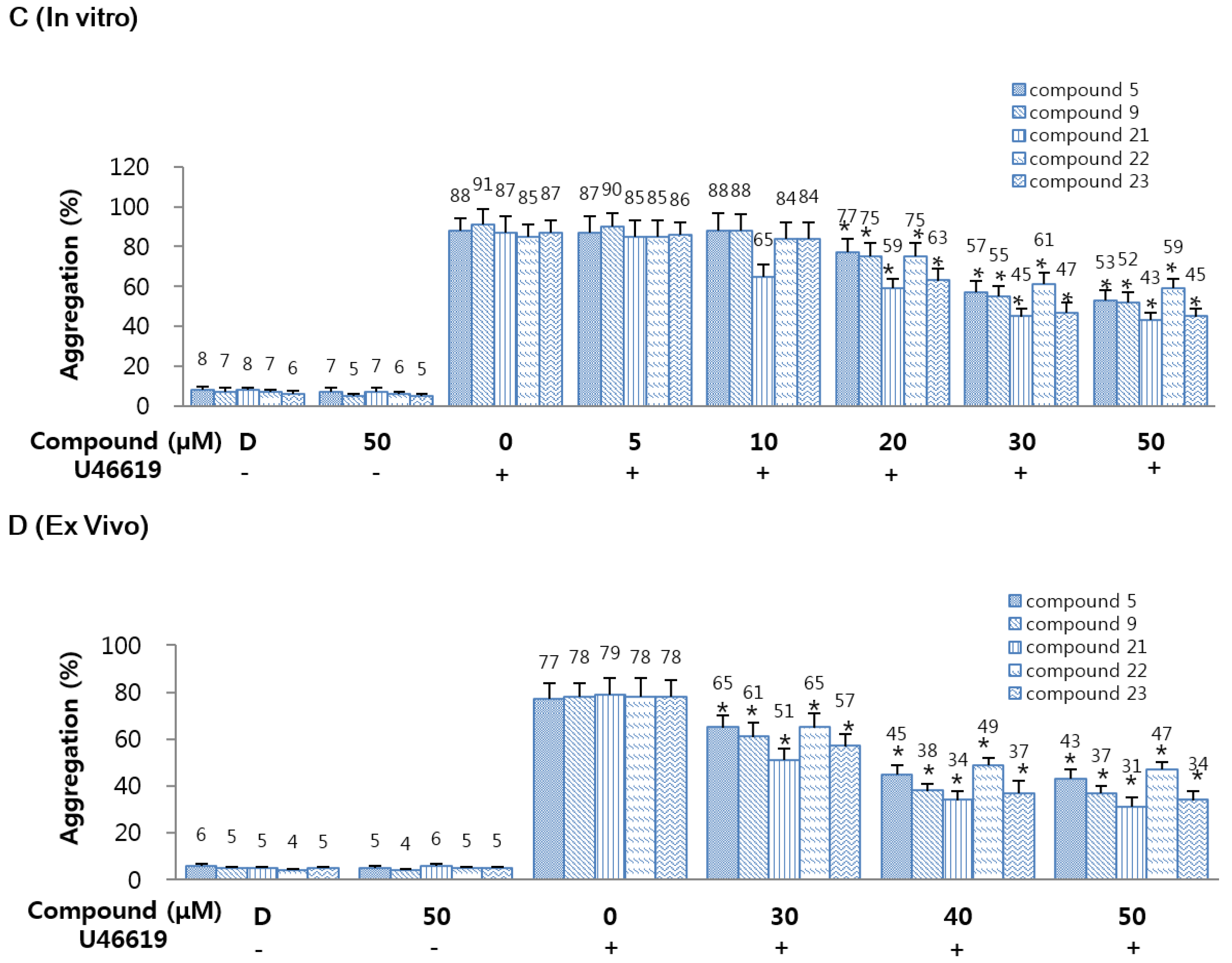 Ijms 18 01144 g002b 550