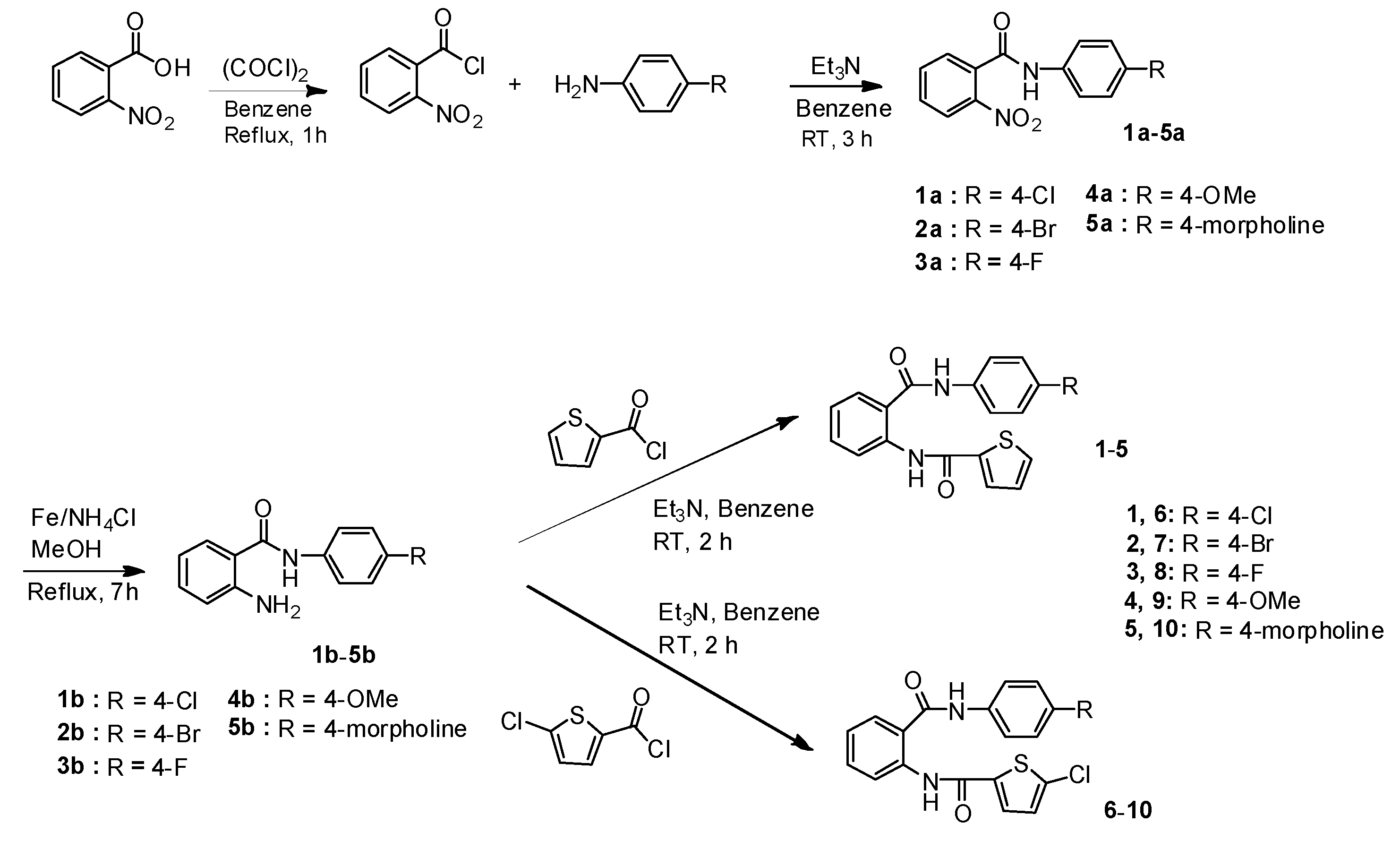 Ijms 18 01144 sch001 550