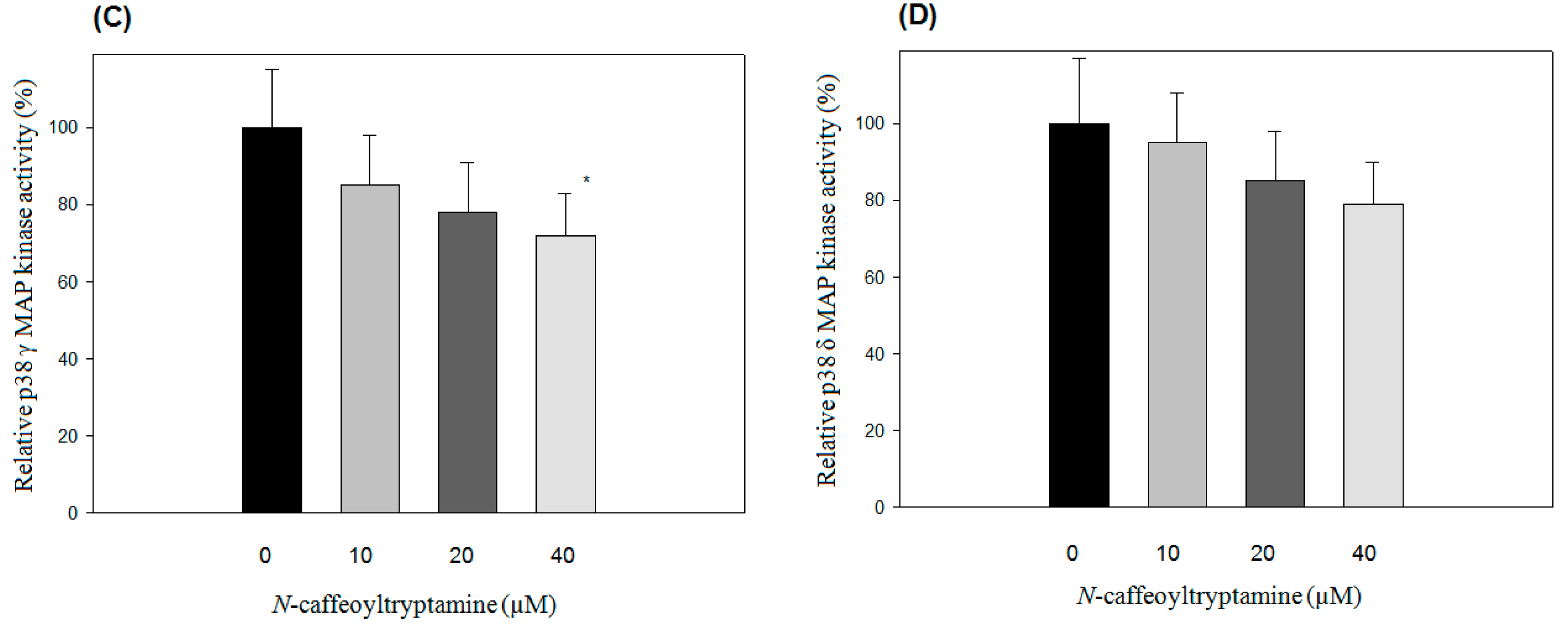 Ijms 18 01148 g001b 550