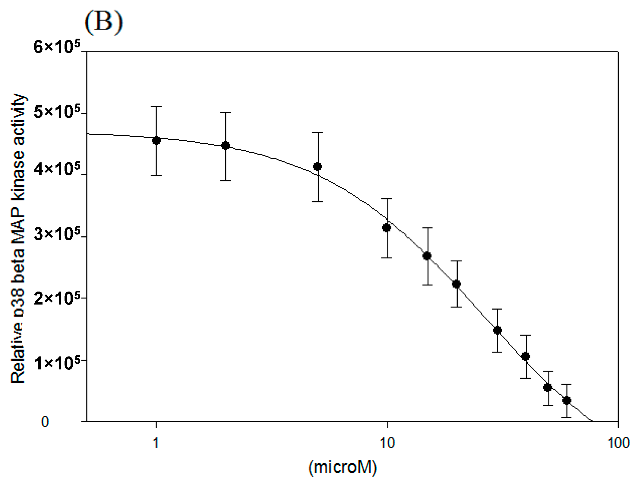 Ijms 18 01148 g002b 550