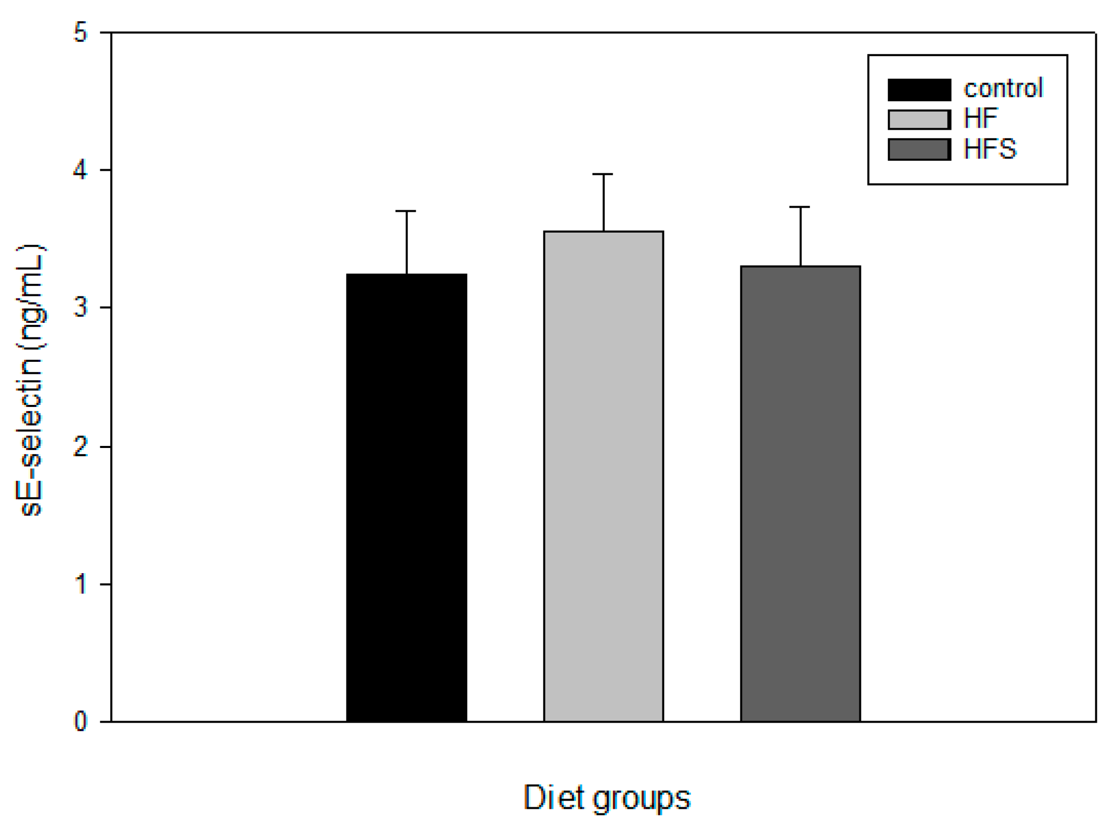 Ijms 18 01148 g007 550