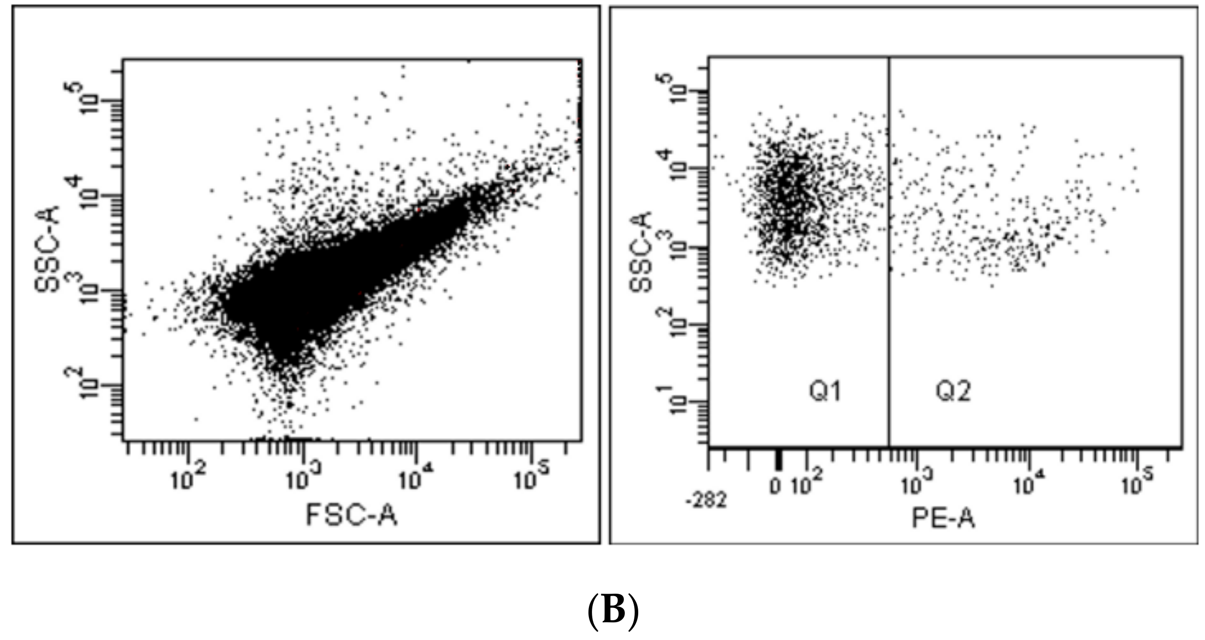 Ijms 18 01153 g002b 550