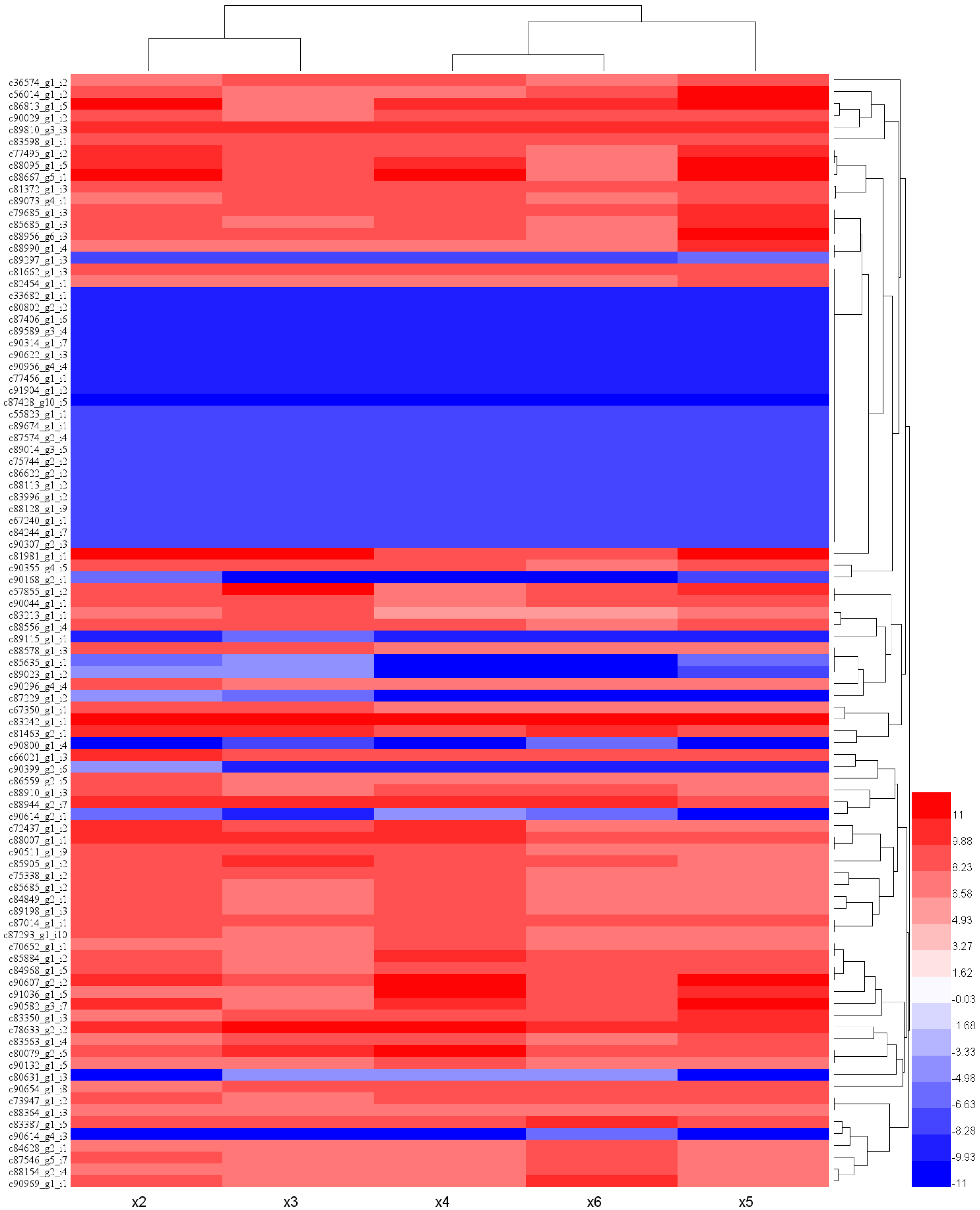 Ijms 18 01155 g002 Ijms 18 01155 g002
