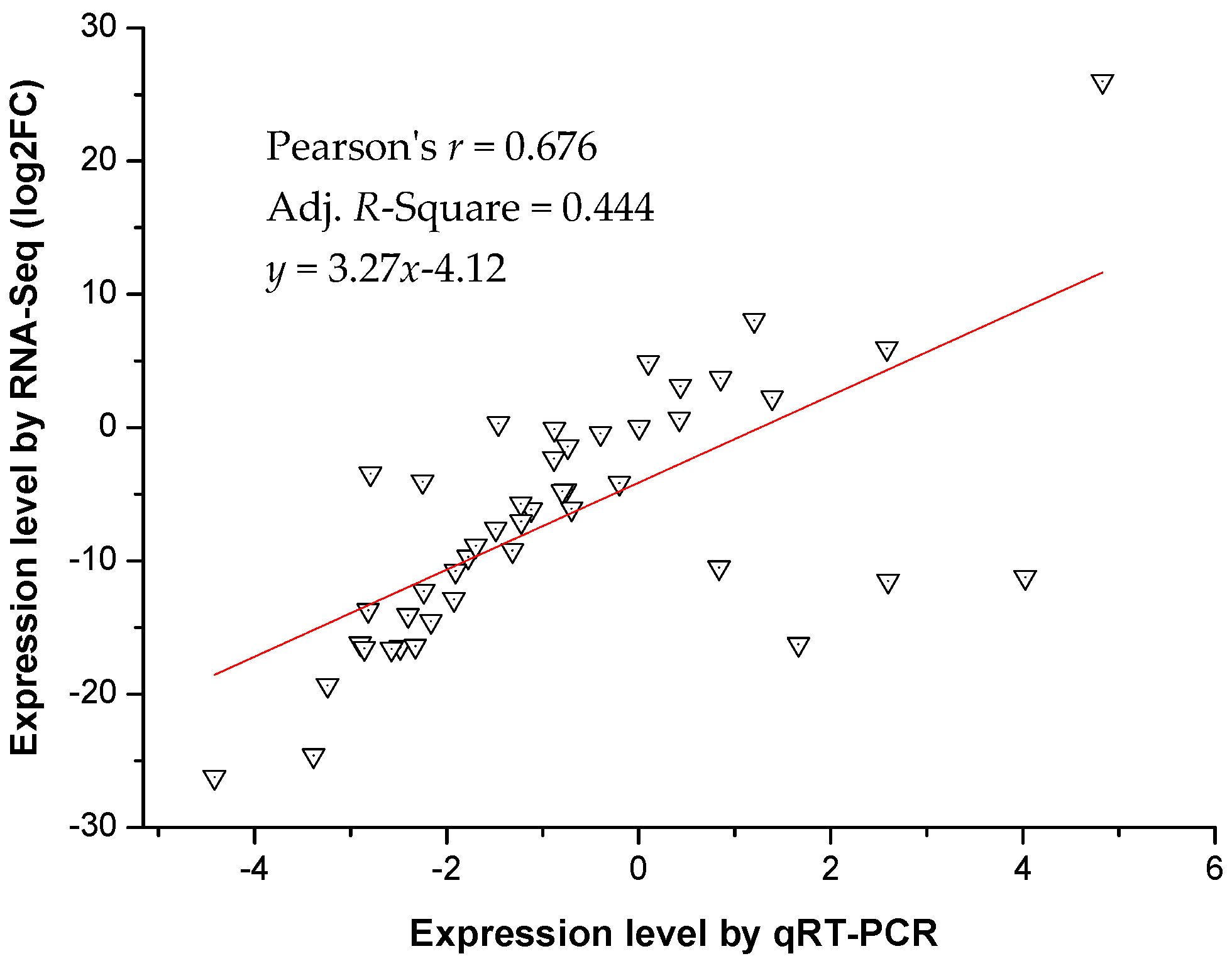 Ijms 18 01155 g007 Ijms 18 01155 g007