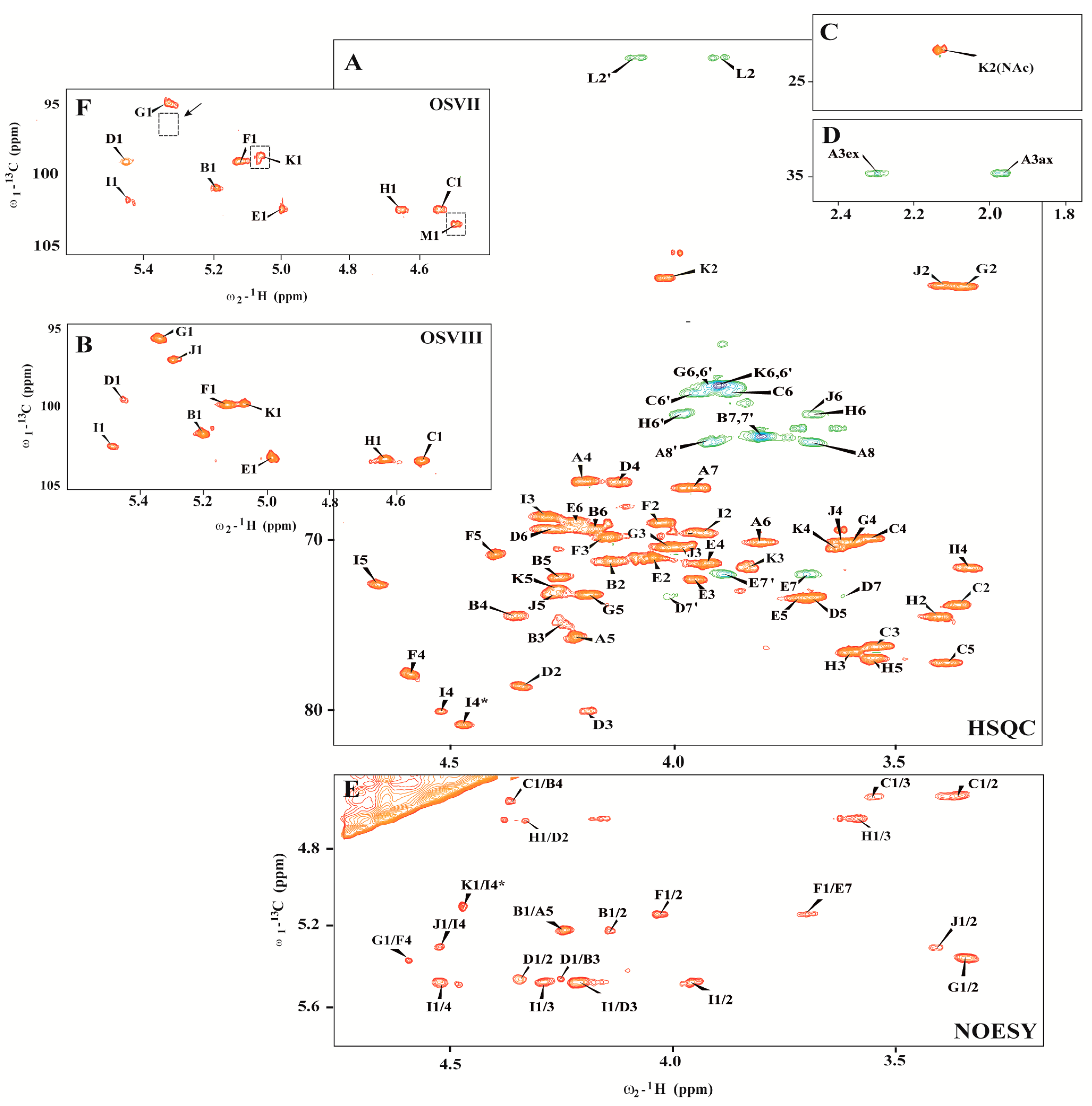 Ijms 18 01163 g001 550