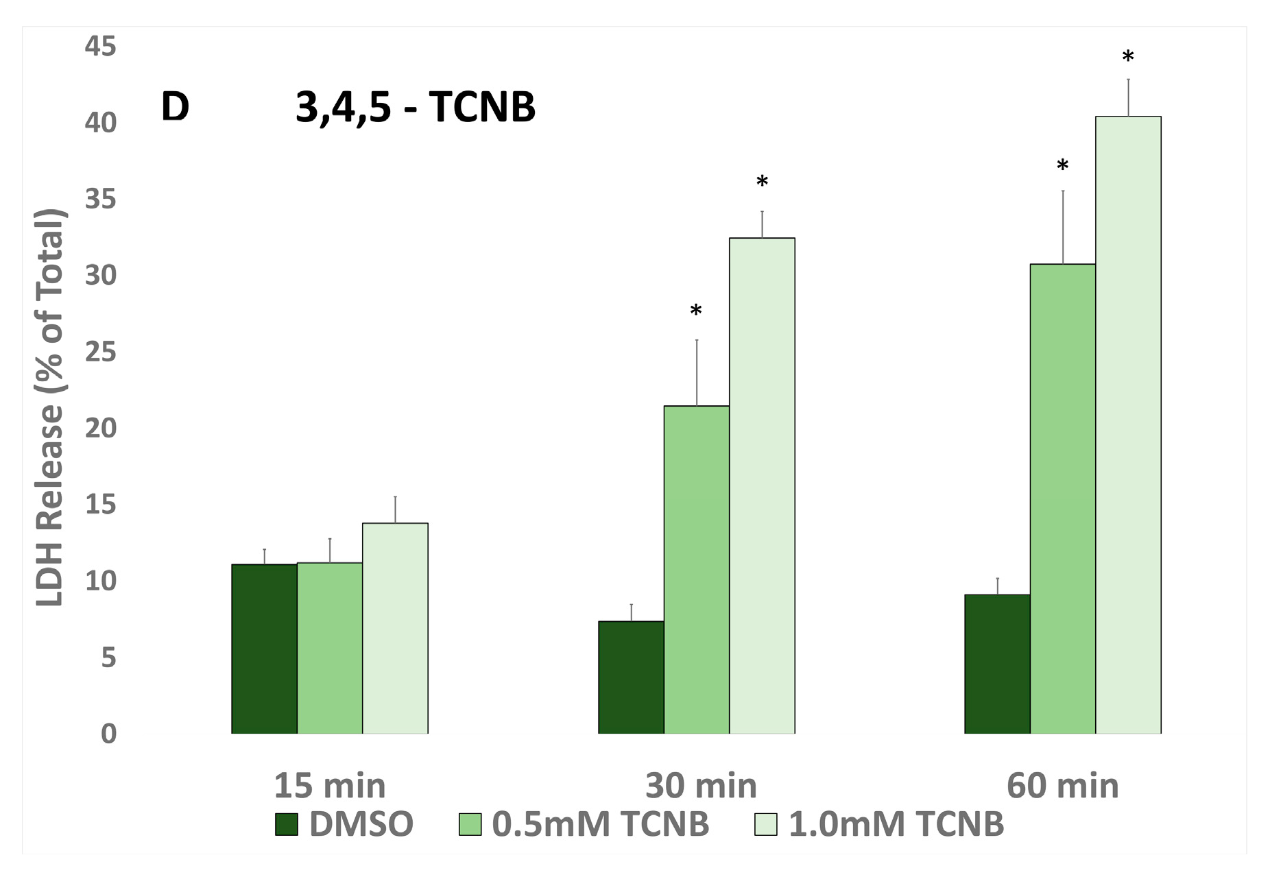 Ijms 18 01165 g002b 550