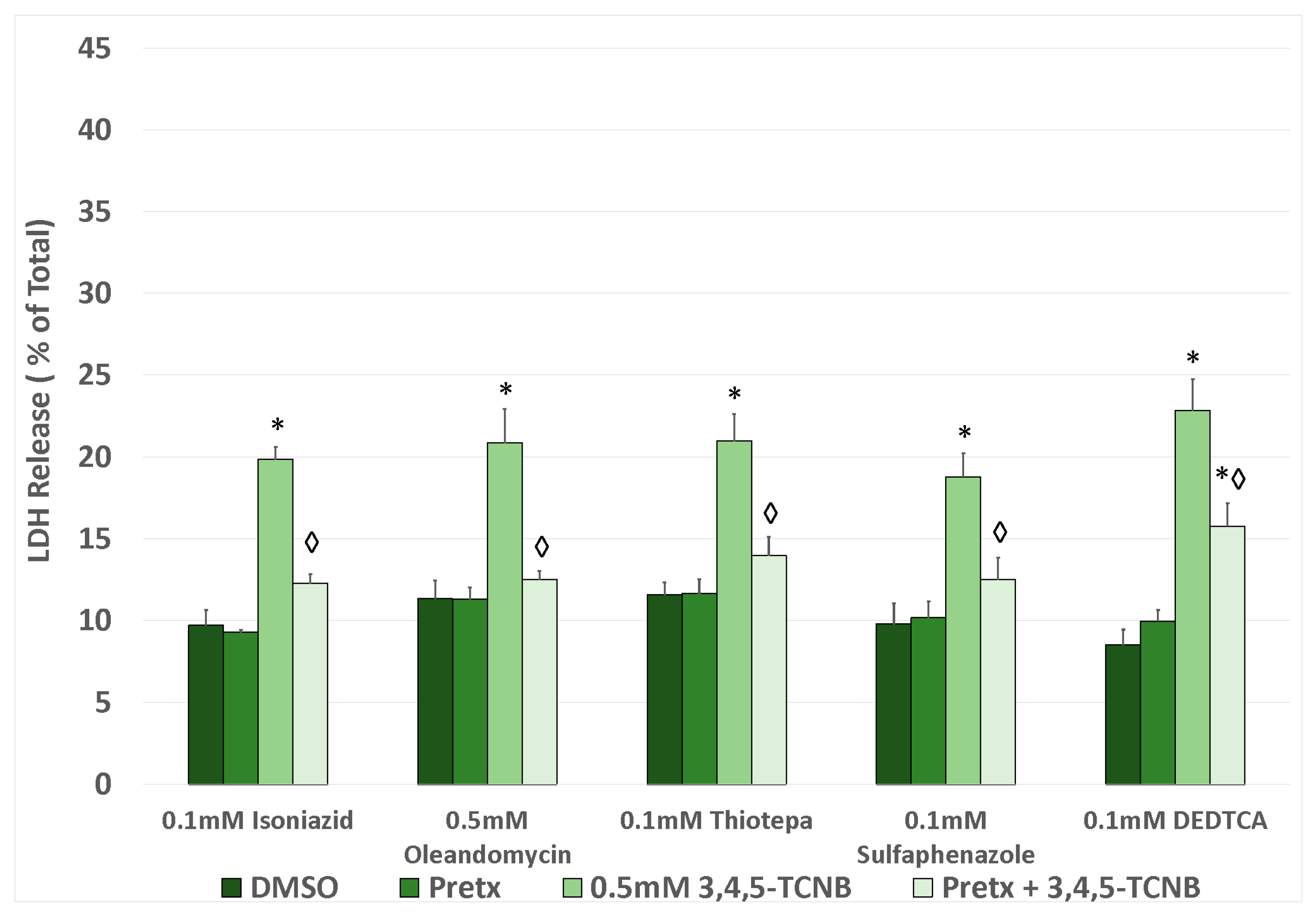 Ijms 18 01165 g005 550