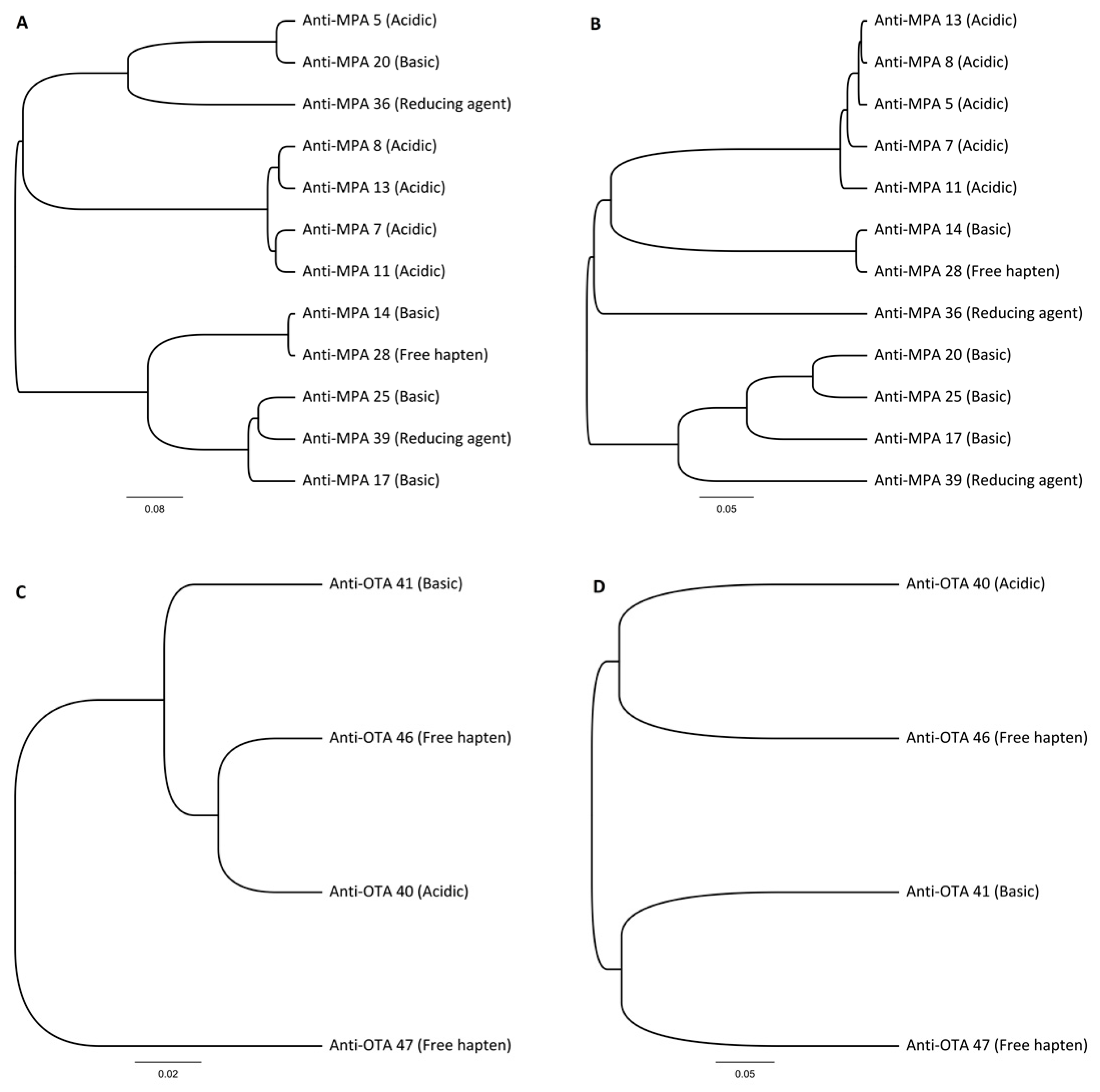 Ijms 18 01169 g001 550