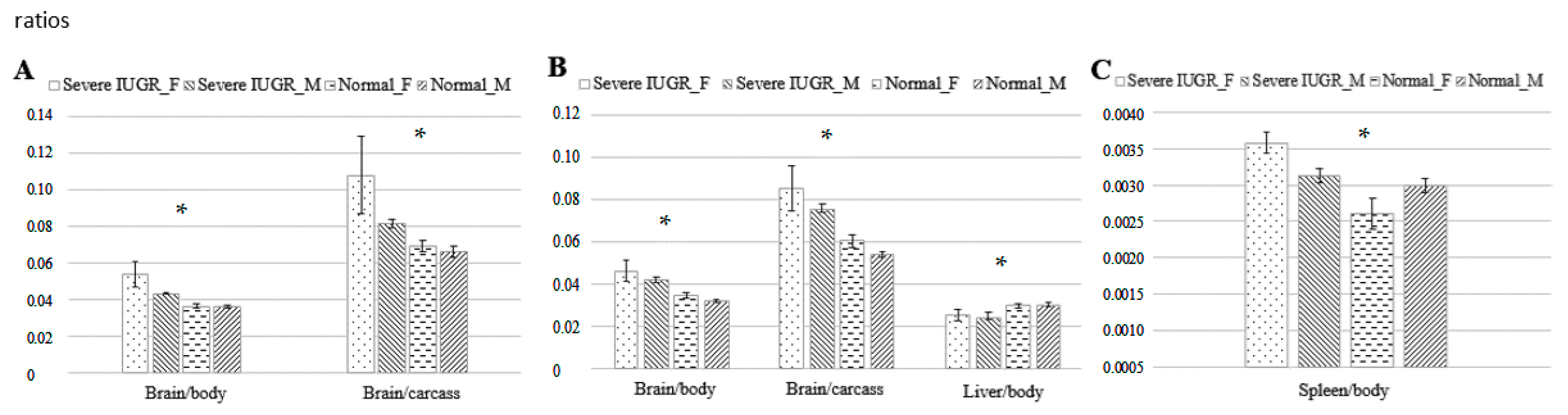 Ijms 18 01171 g003 550