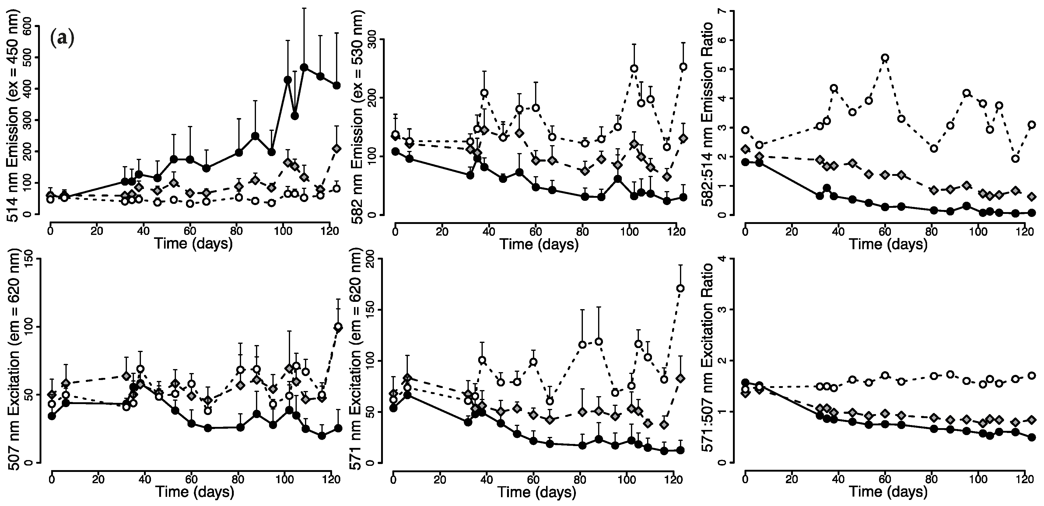 Ijms 18 01174 g001a 550