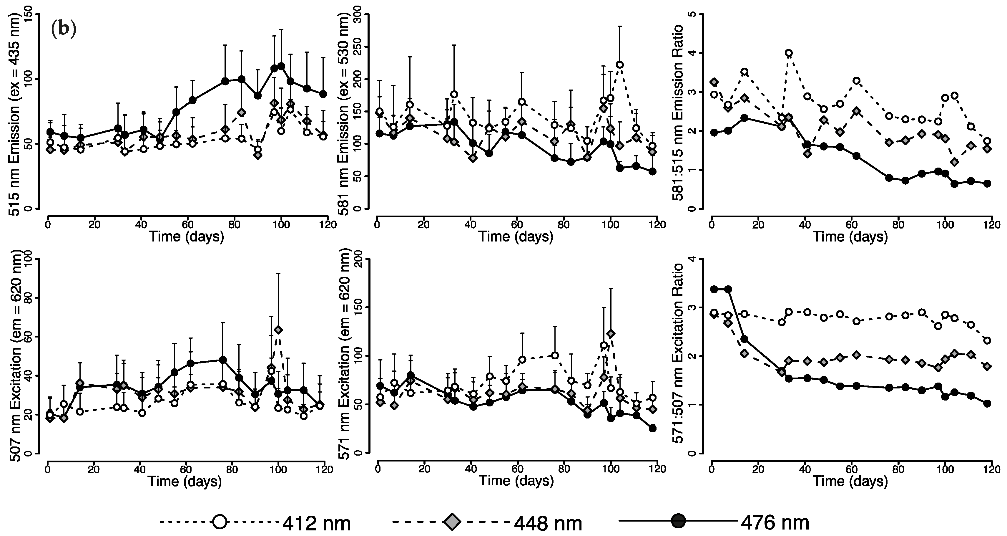 Ijms 18 01174 g001b 550