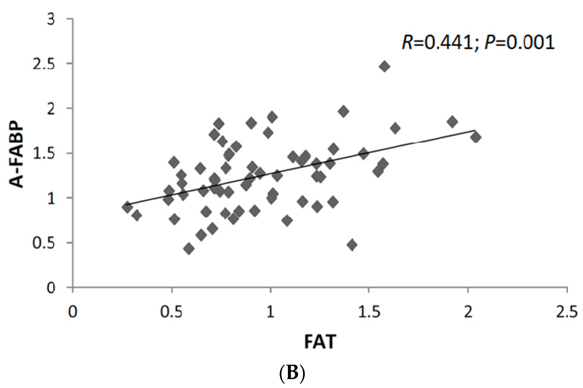 Ijms 18 01203 g001b 550