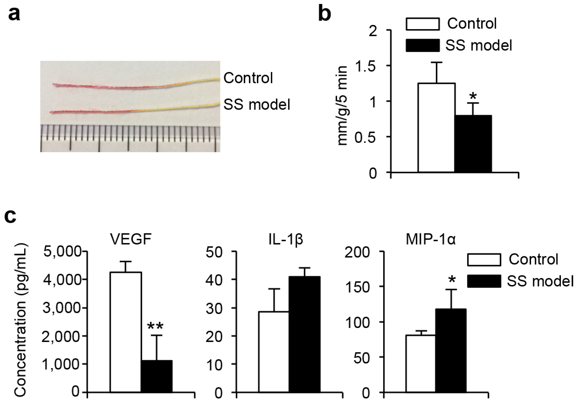 Ijms 18 01209 g001 550