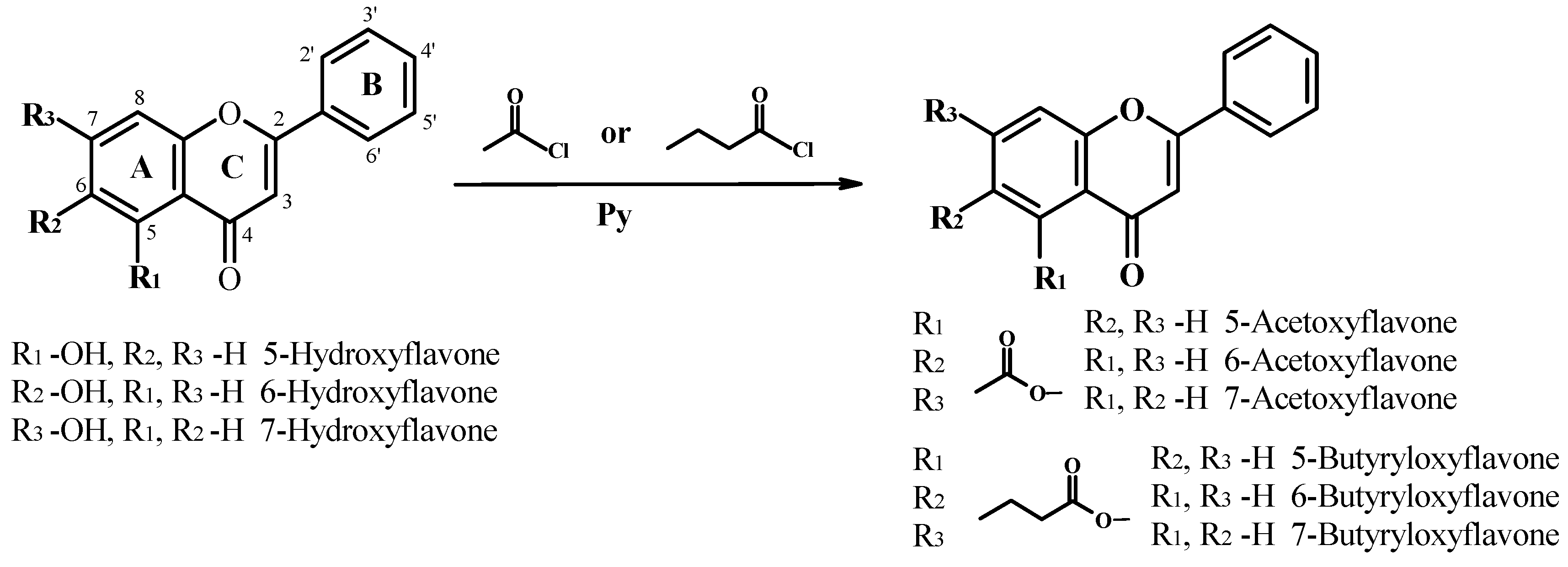 Ijms 18 01211 sch001