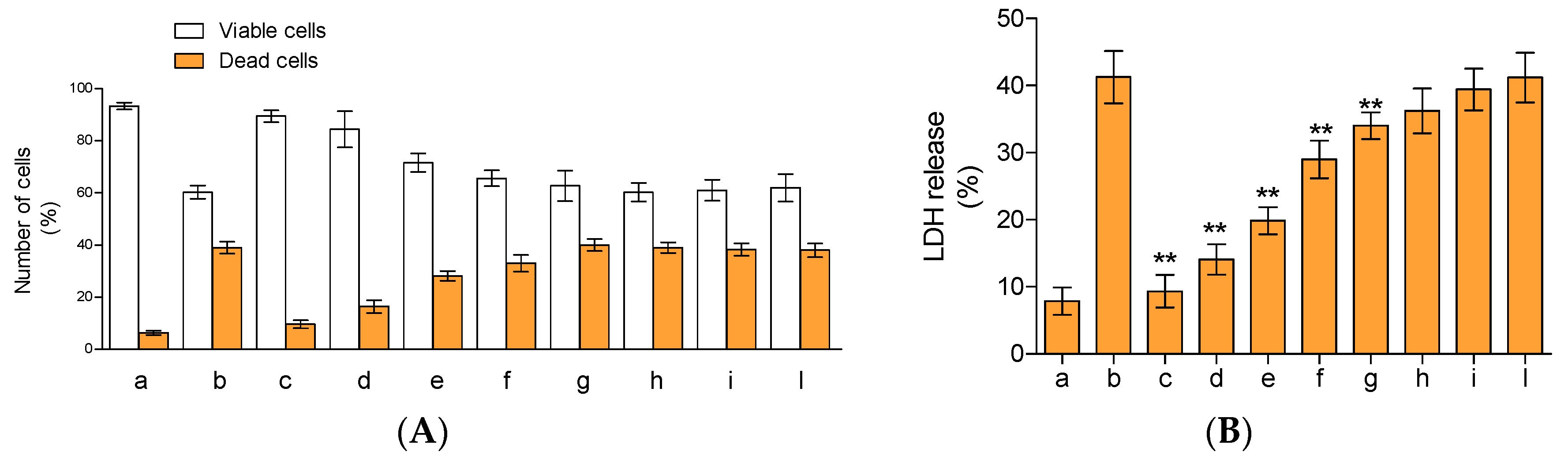 Ijms 18 01212 g004 550