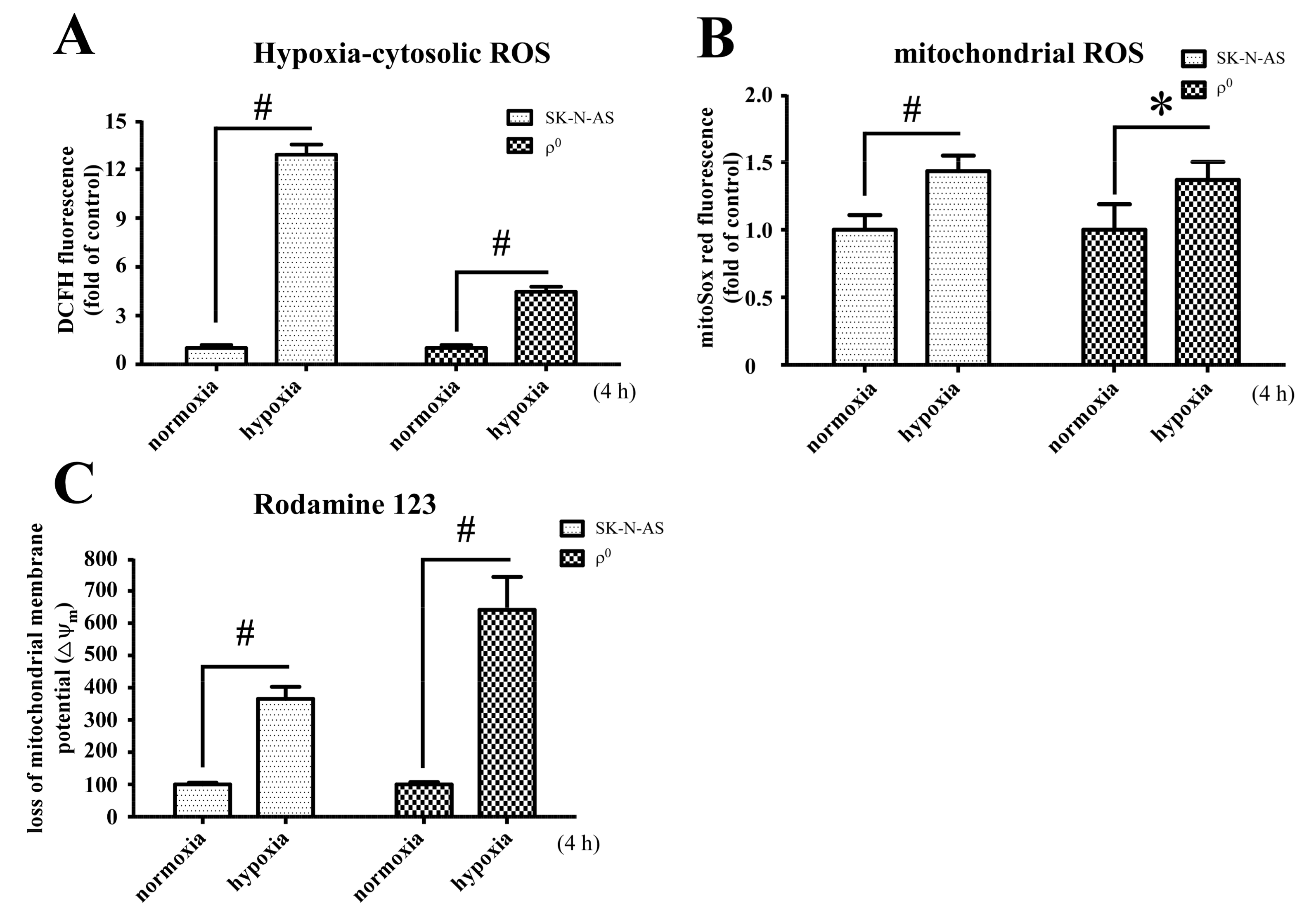 Ijms 18 01220 g002 550