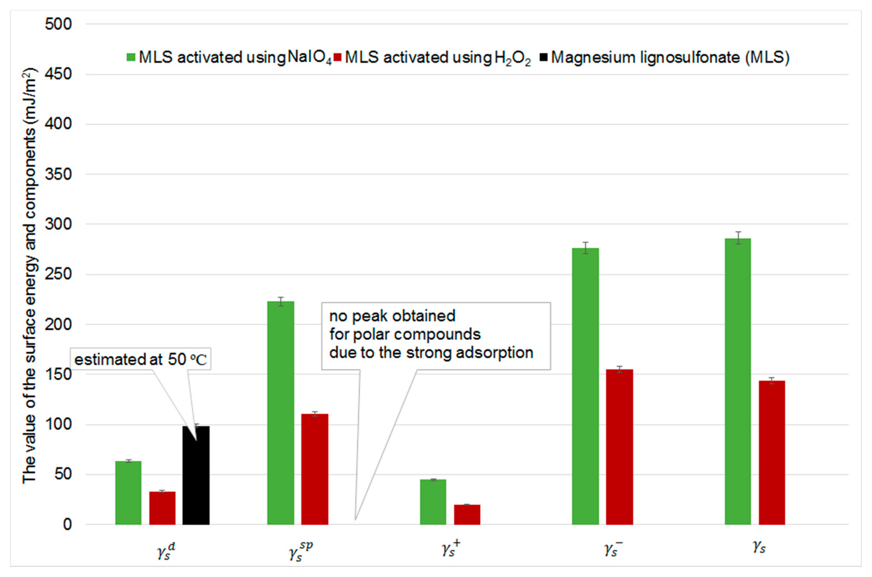 Ijms 18 01224 g008 550