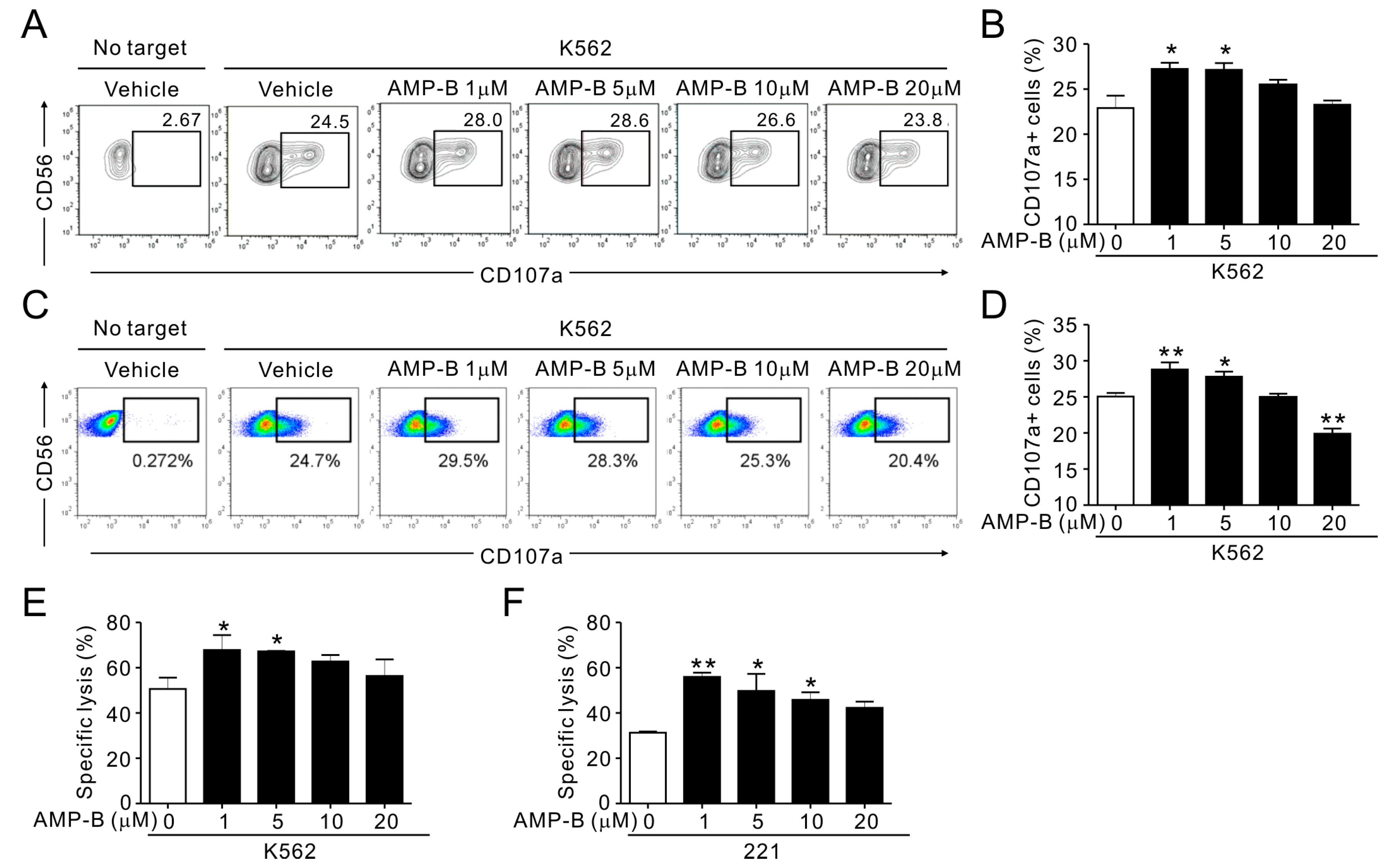 Ijms 18 01262 g002 550