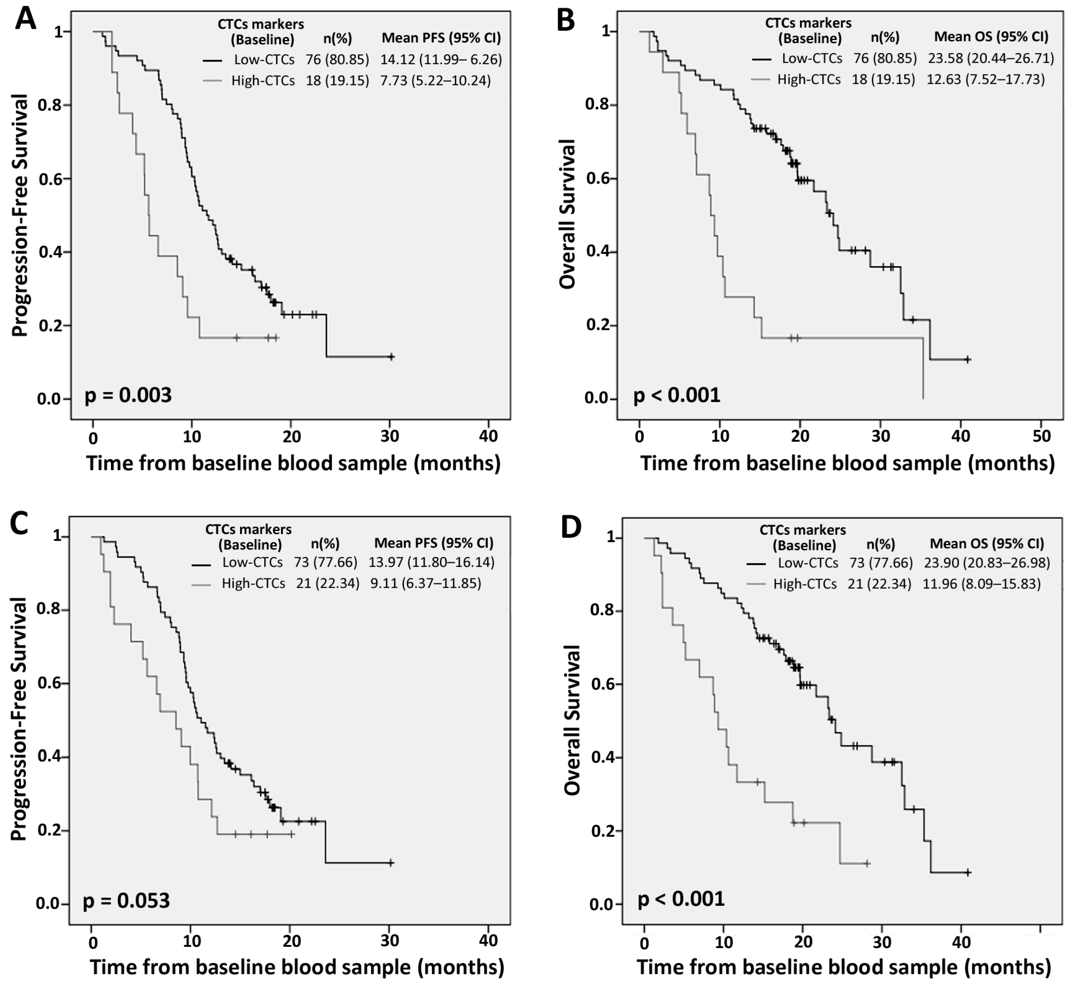 Ijms 18 01265 g001 550