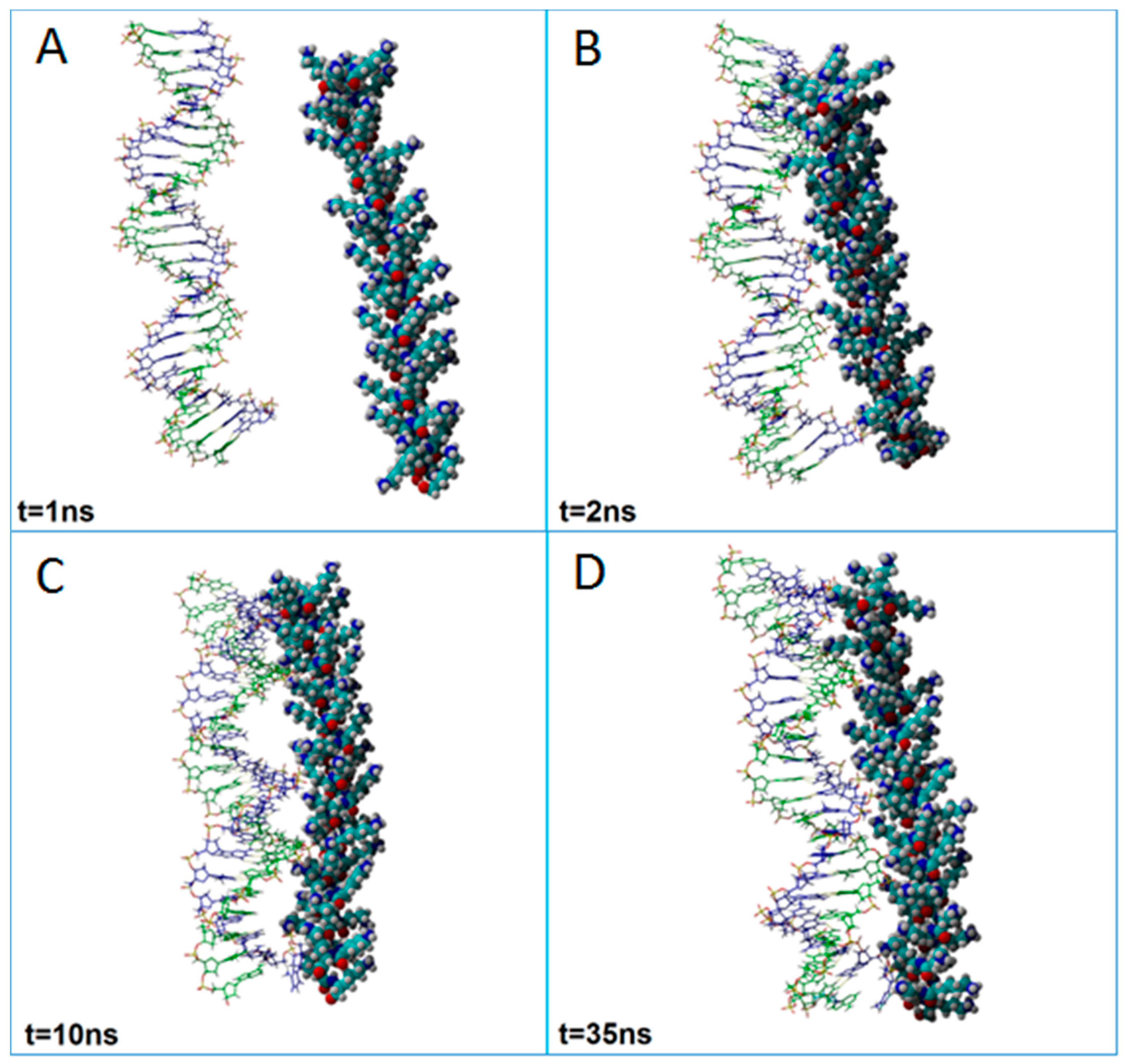 Ijms 18 01291 g005 550