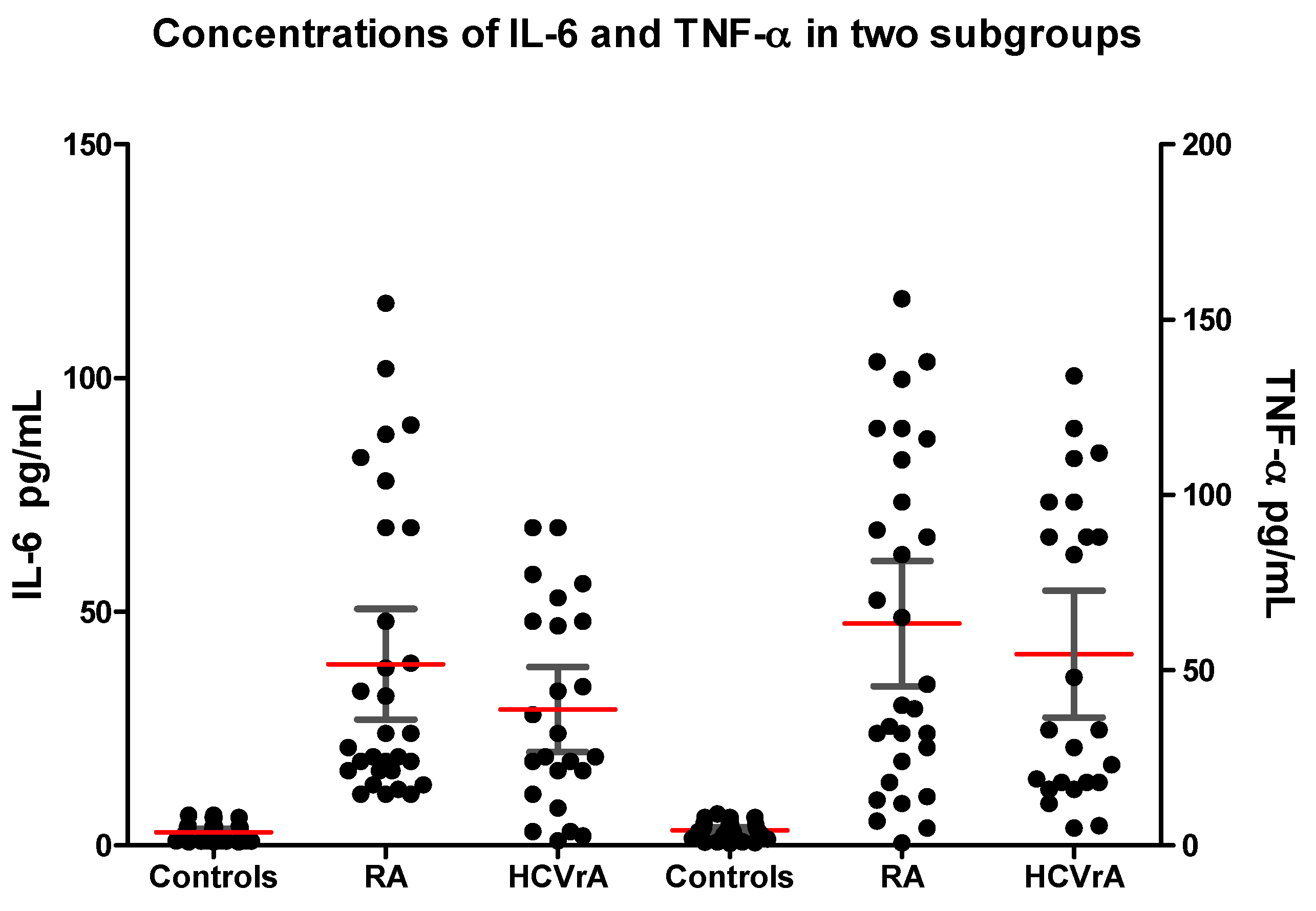 Ijms 18 01304 g001 550