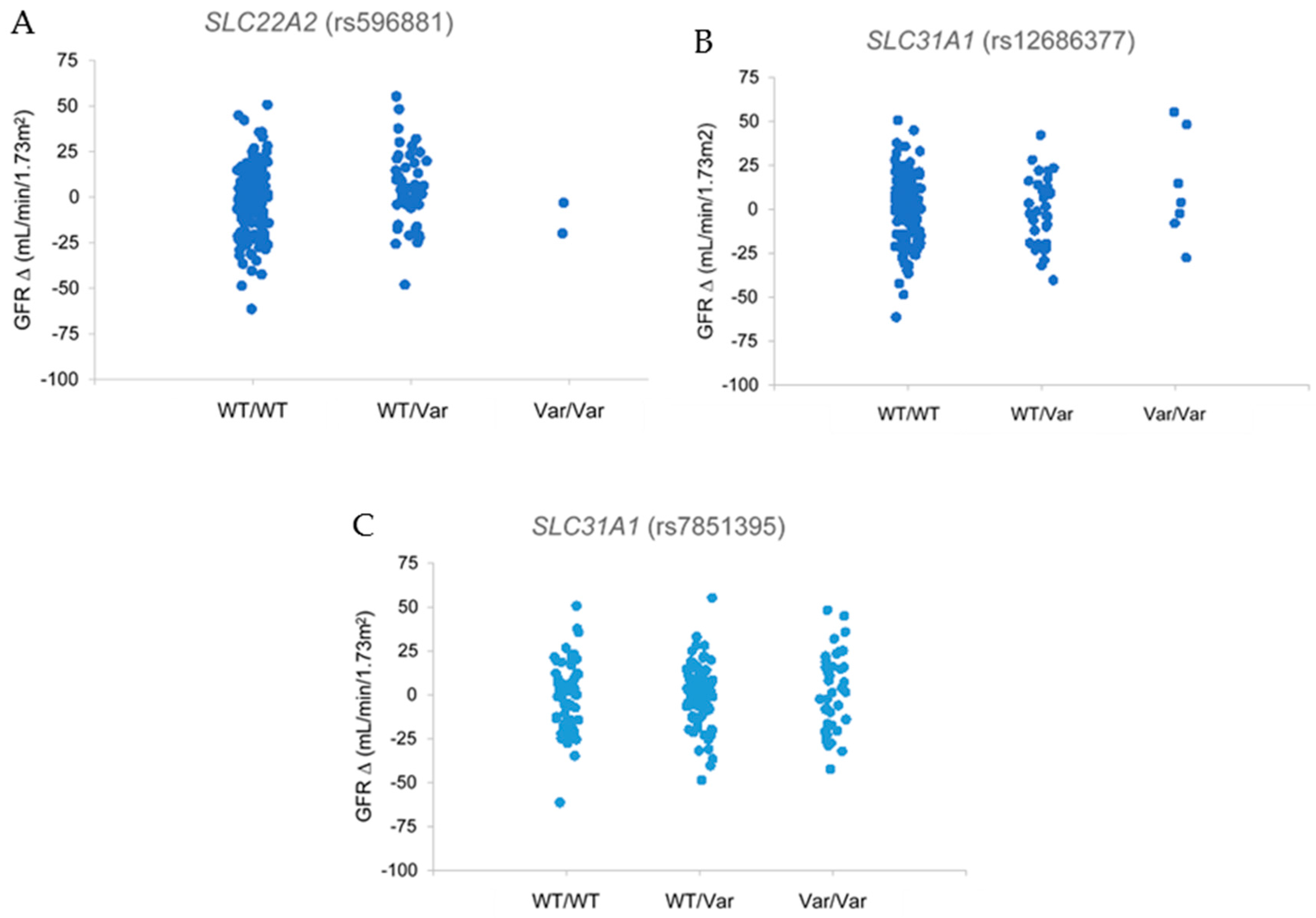Ijms 18 01333 g001 550
