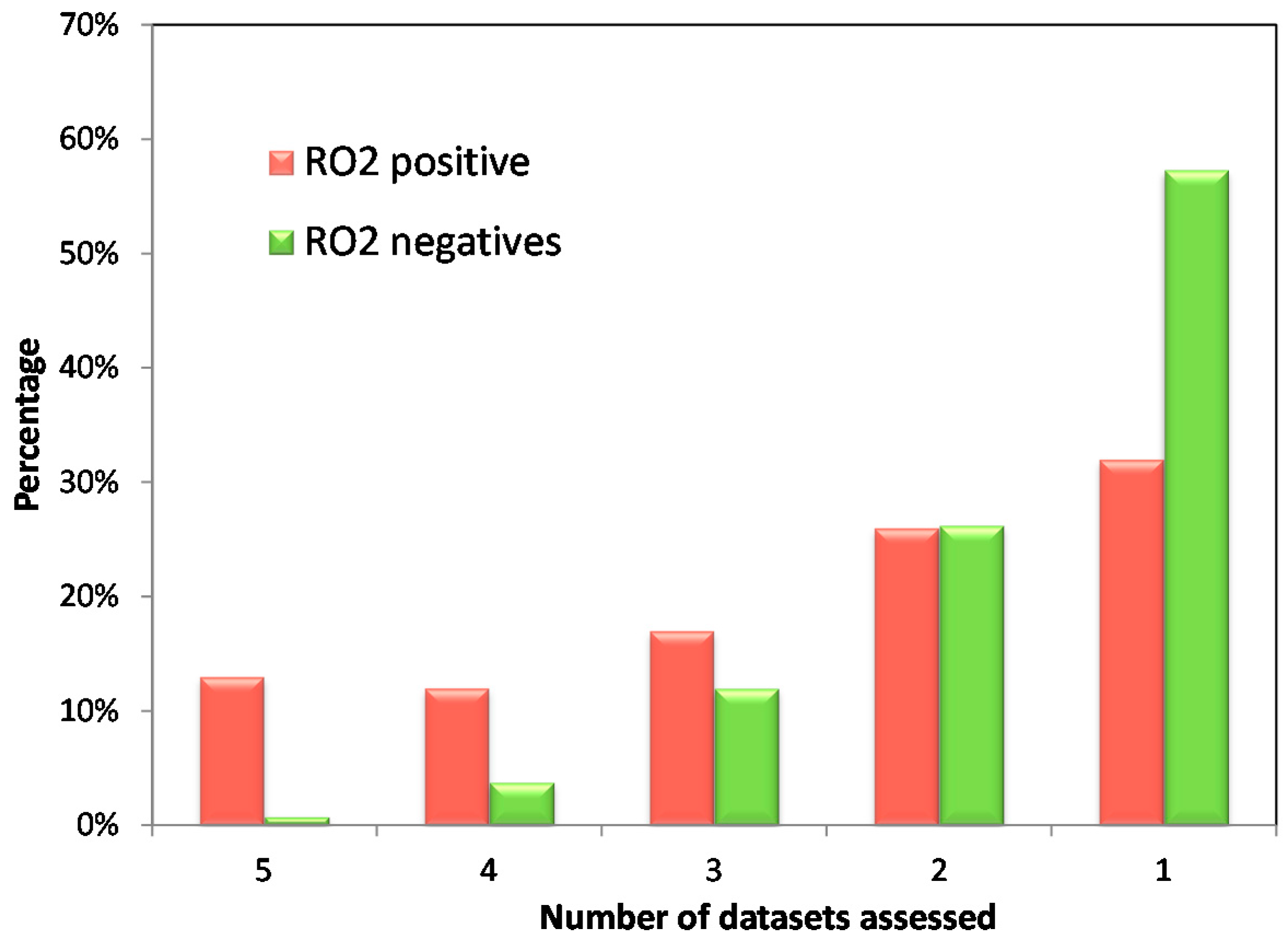 Ijms 18 01335 g002 550
