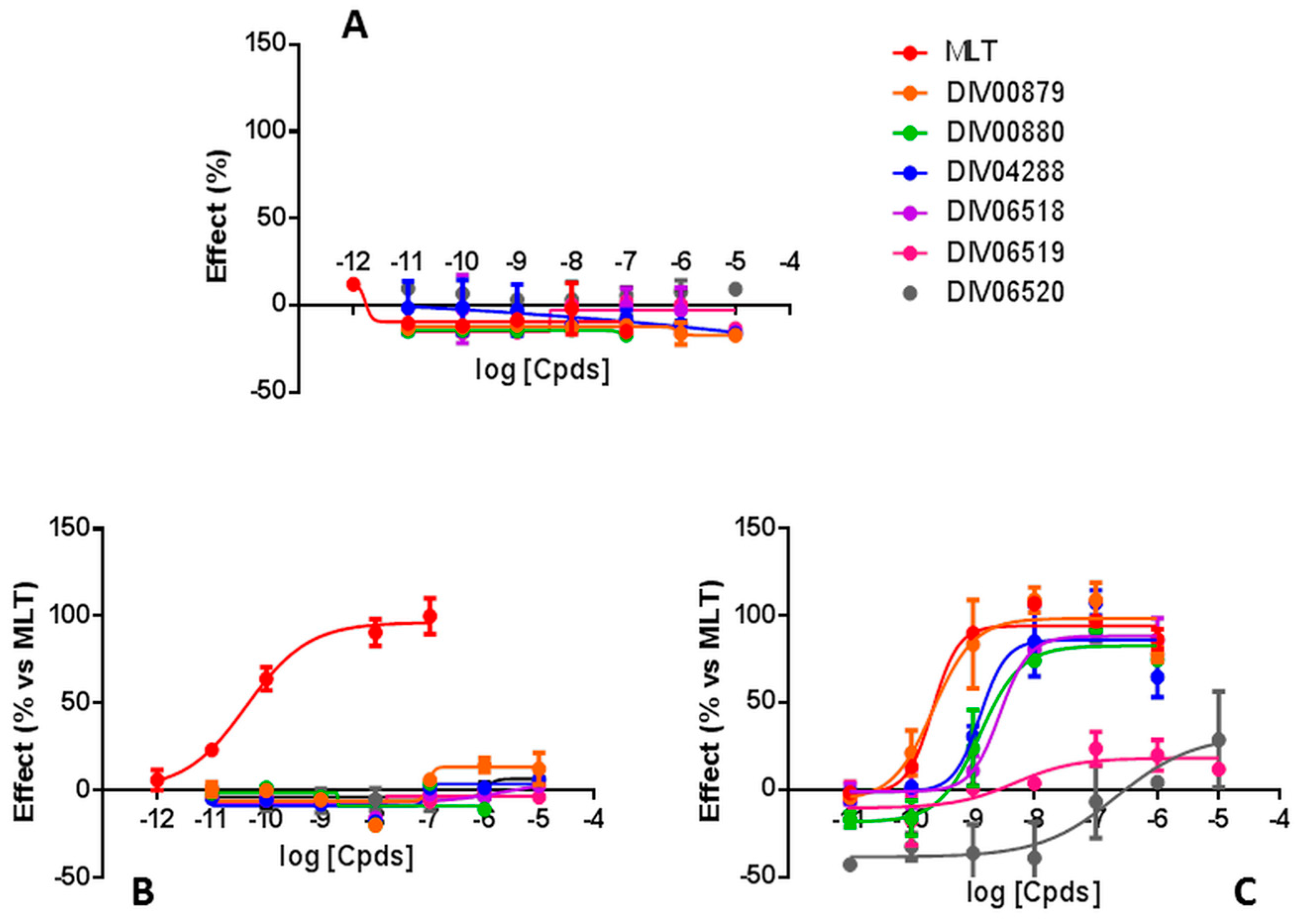 Ijms 18 01347 g004 550