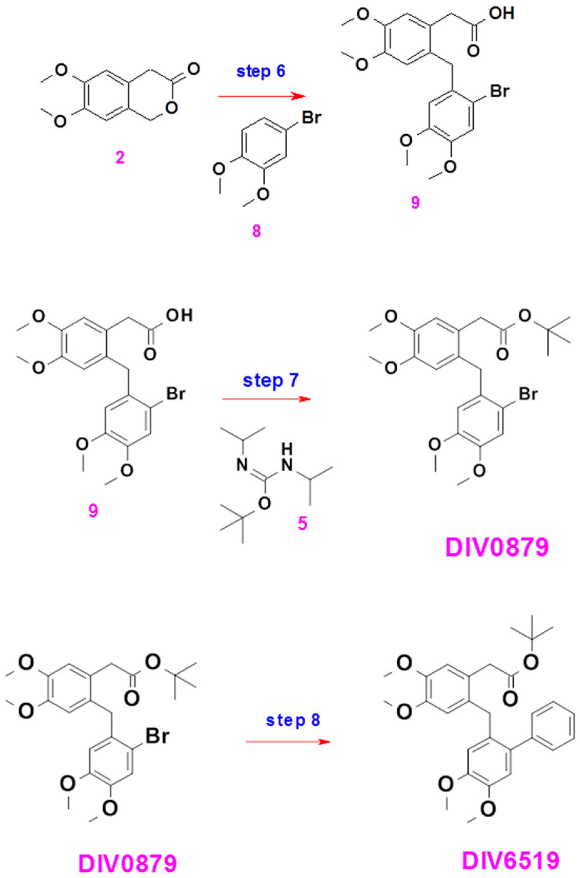 Ijms 18 01347 g007 550
