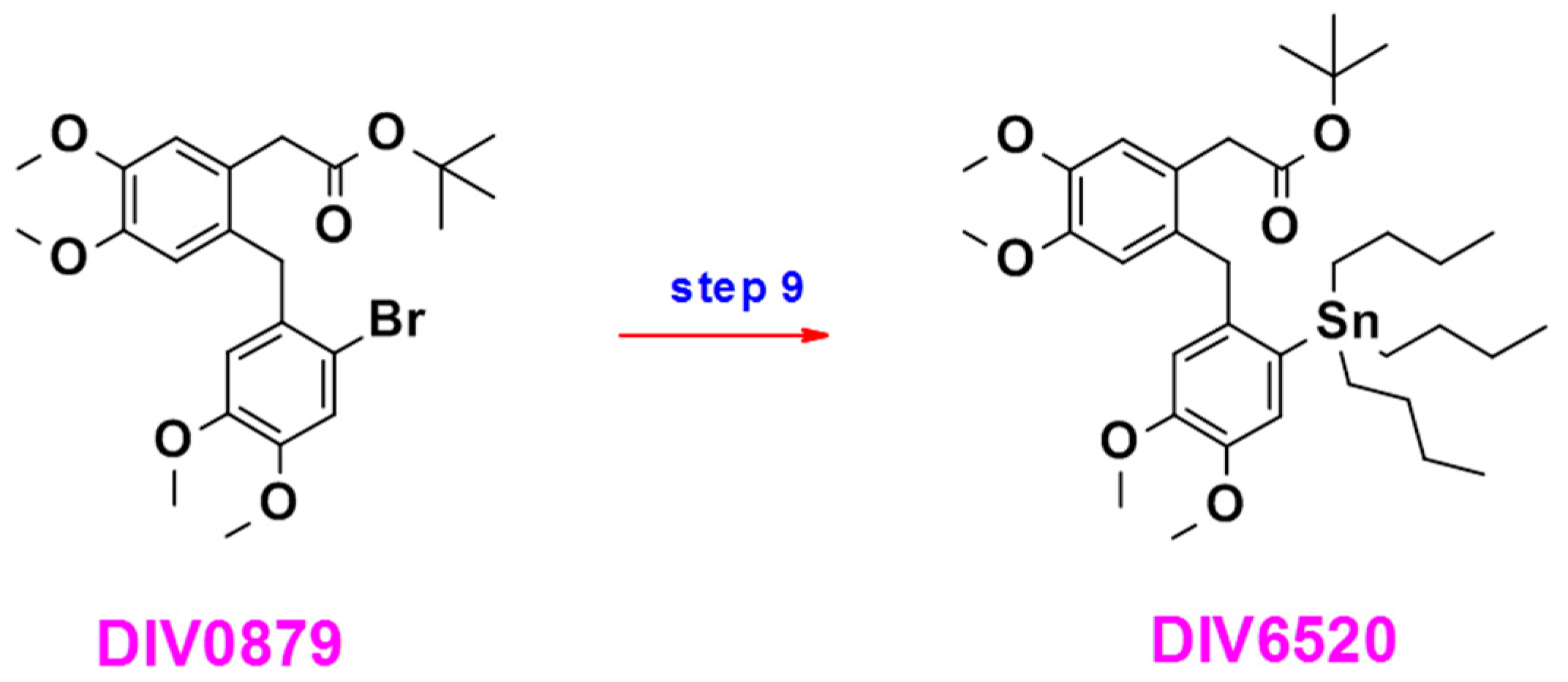 Ijms 18 01347 g008 550