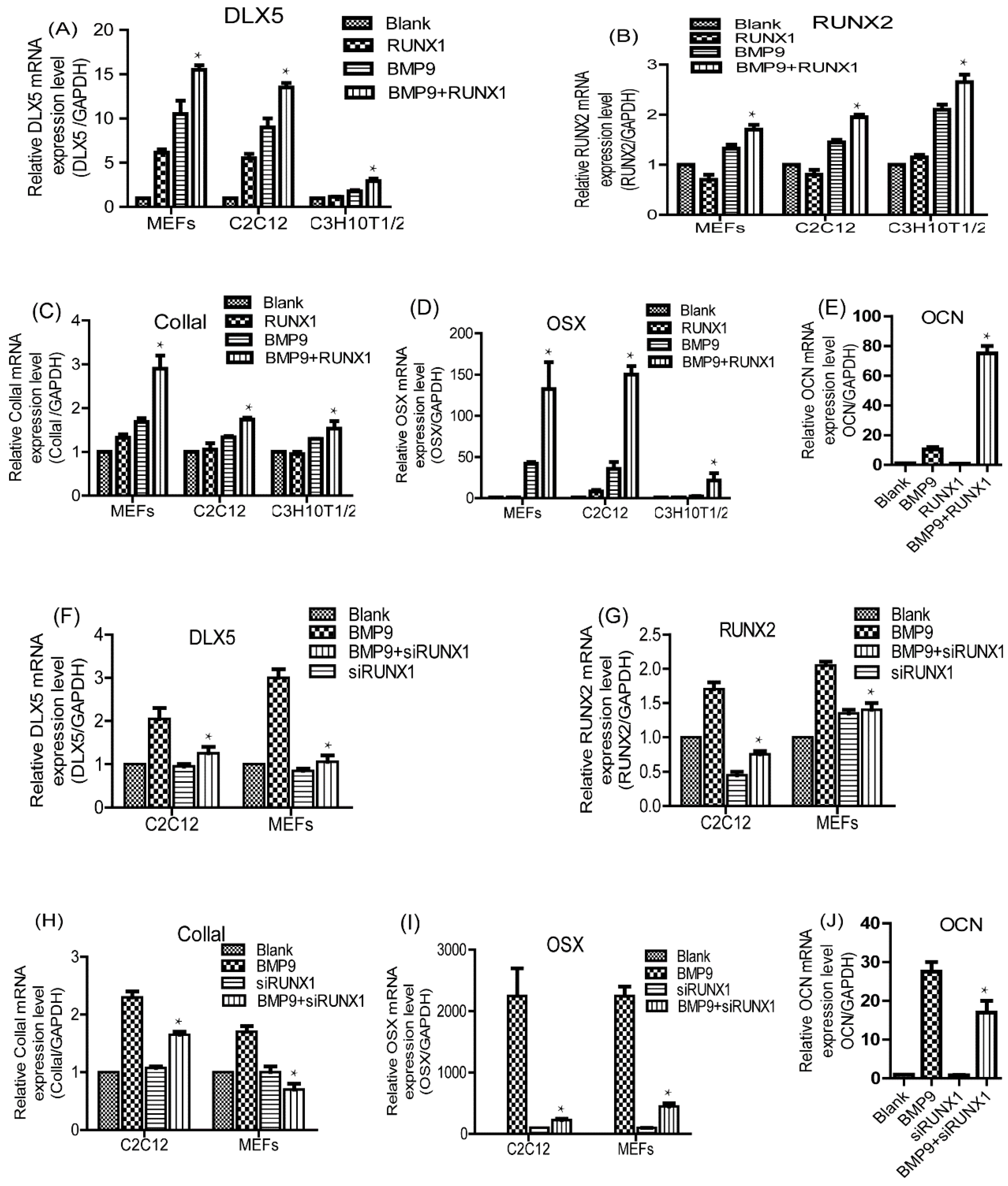 Ijms 18 01348 g004 550