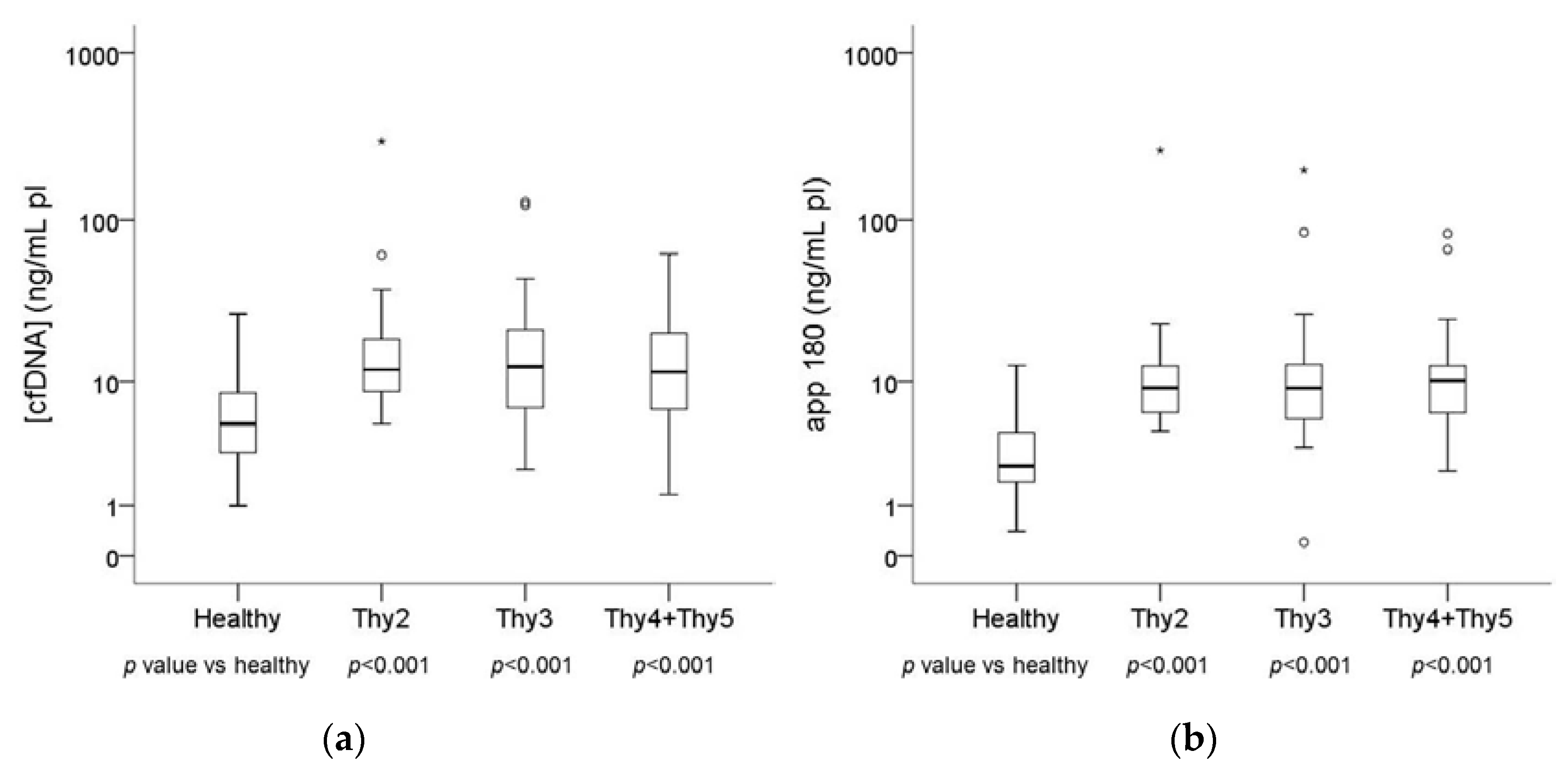 Ijms 18 01350 g001 550