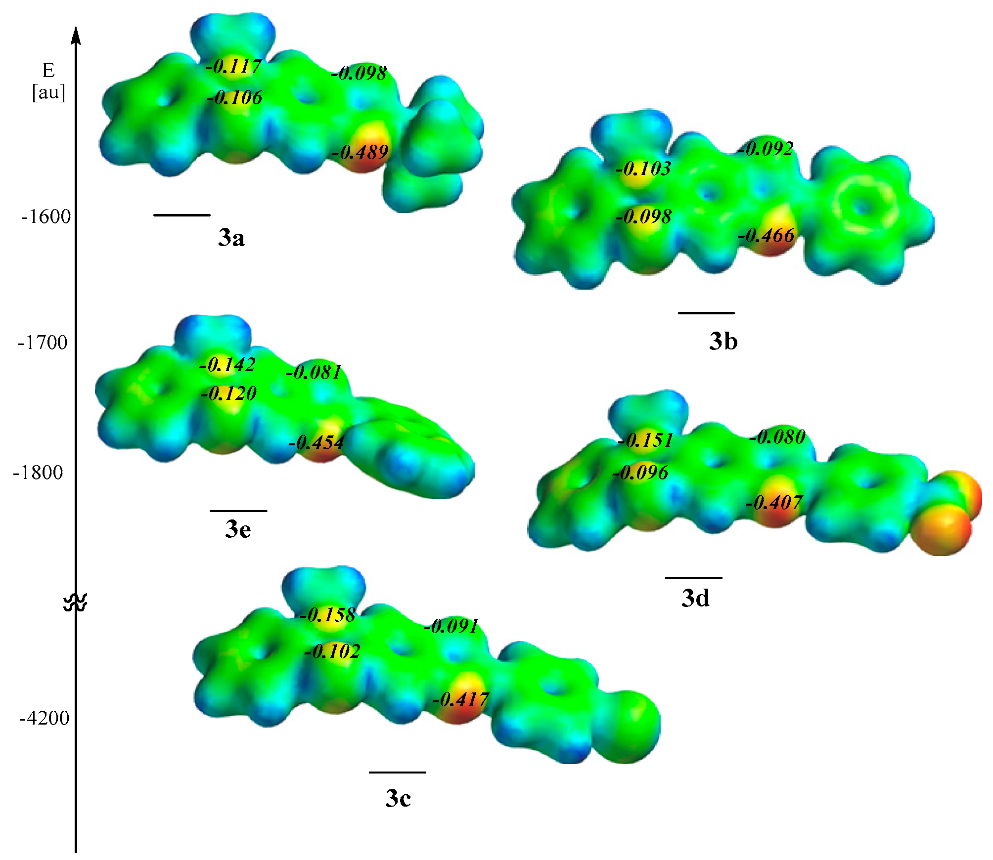 Ijms 18 01365 g005 550