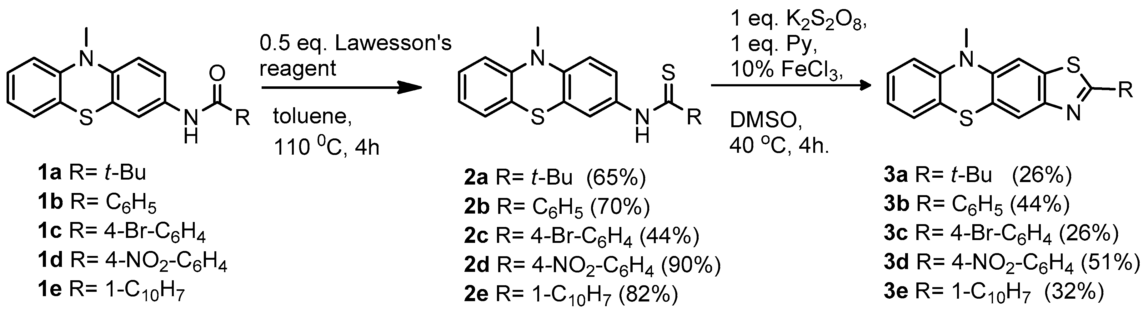 Ijms 18 01365 sch001 550