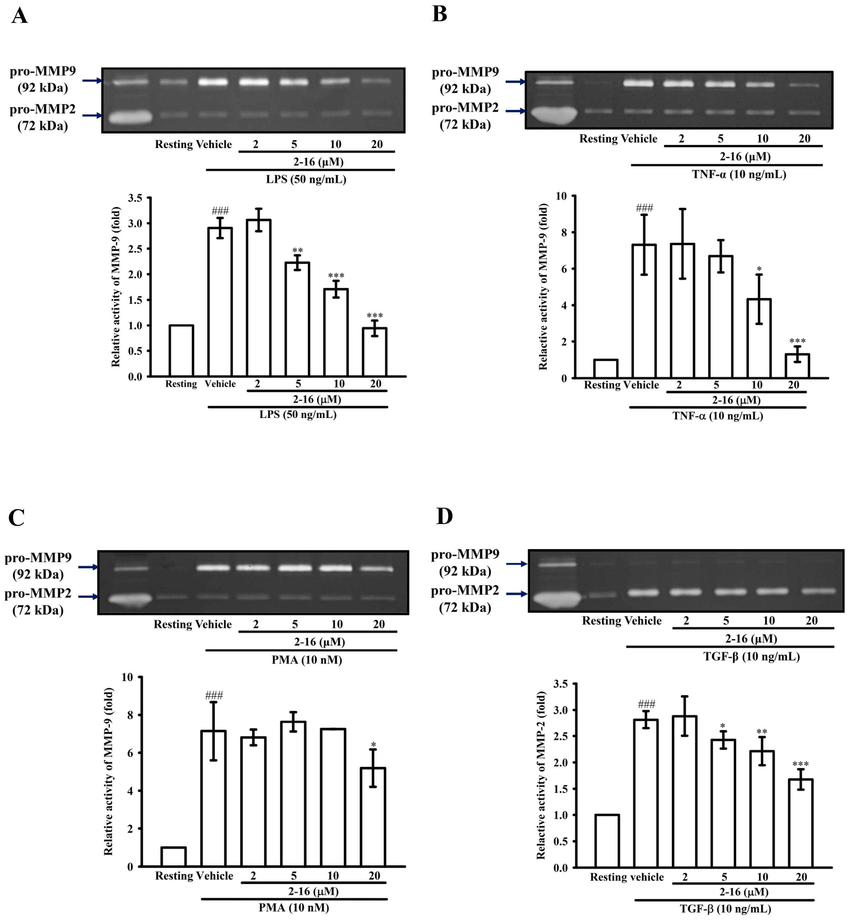 Ijms 18 01394 g002 550