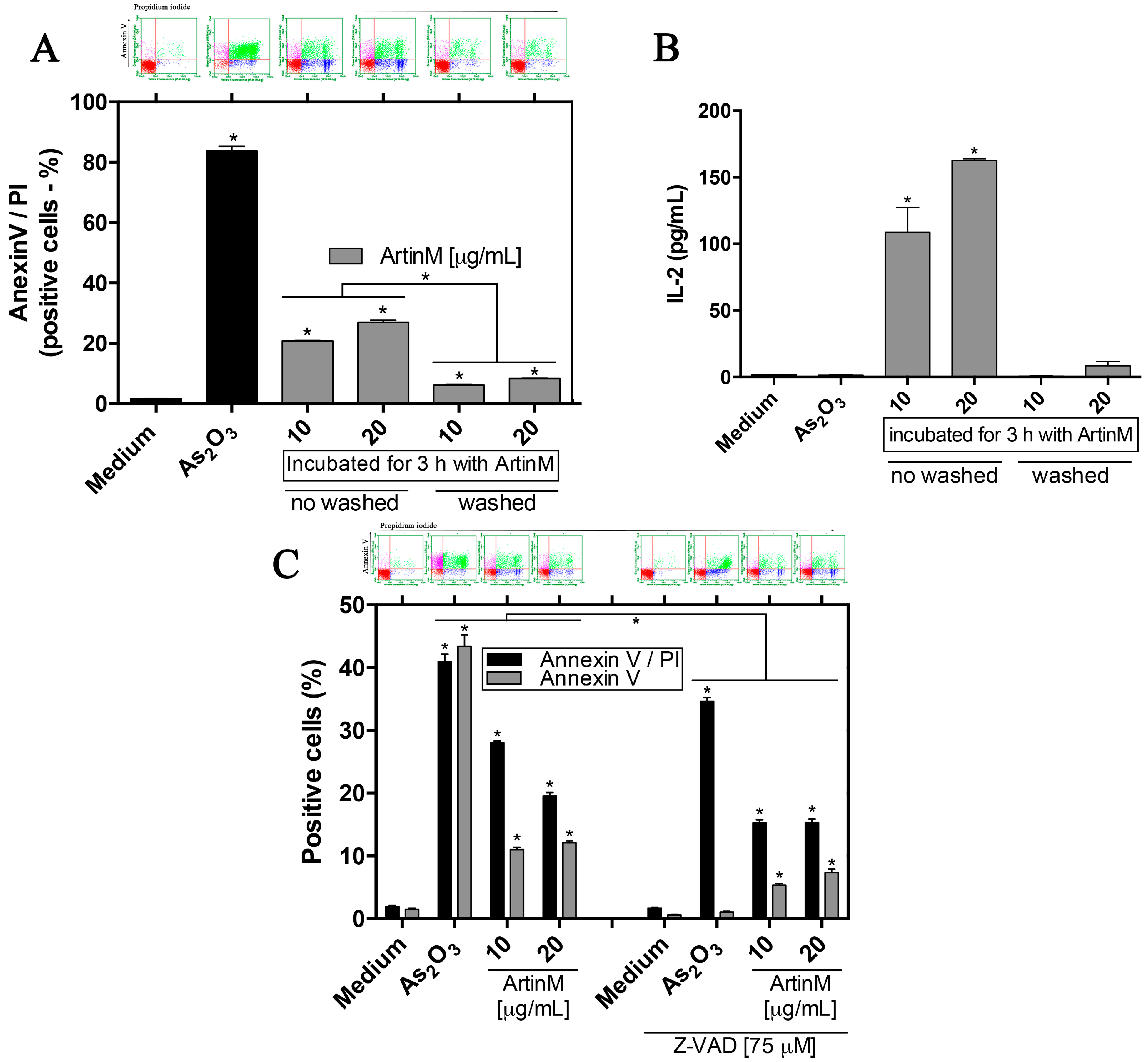 Ijms 18 01400 g007 Ijms 18 01400 g007