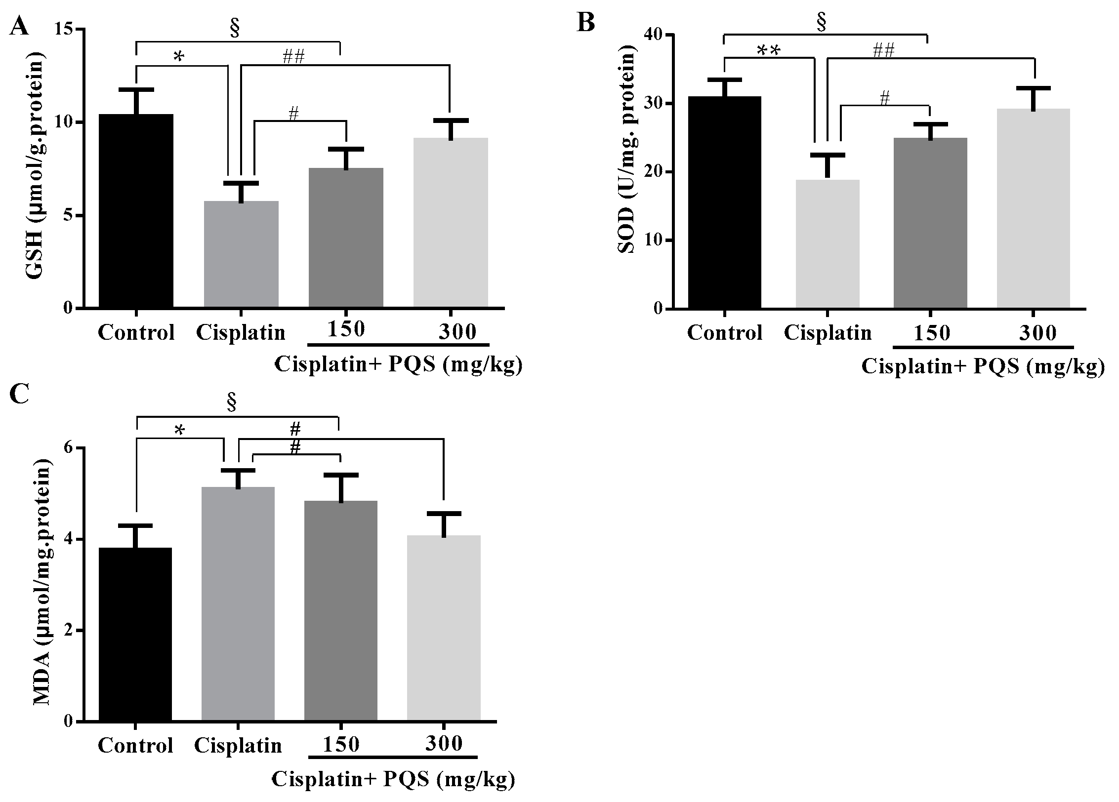 Ijms 18 01407 g002 550