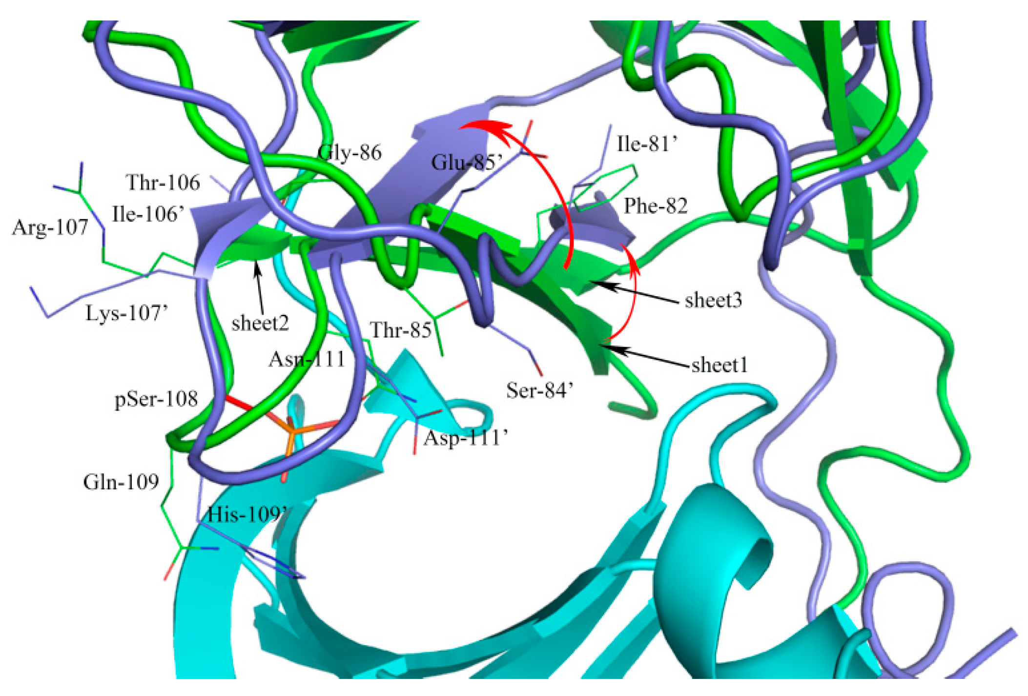 Ijms 18 01408 g003