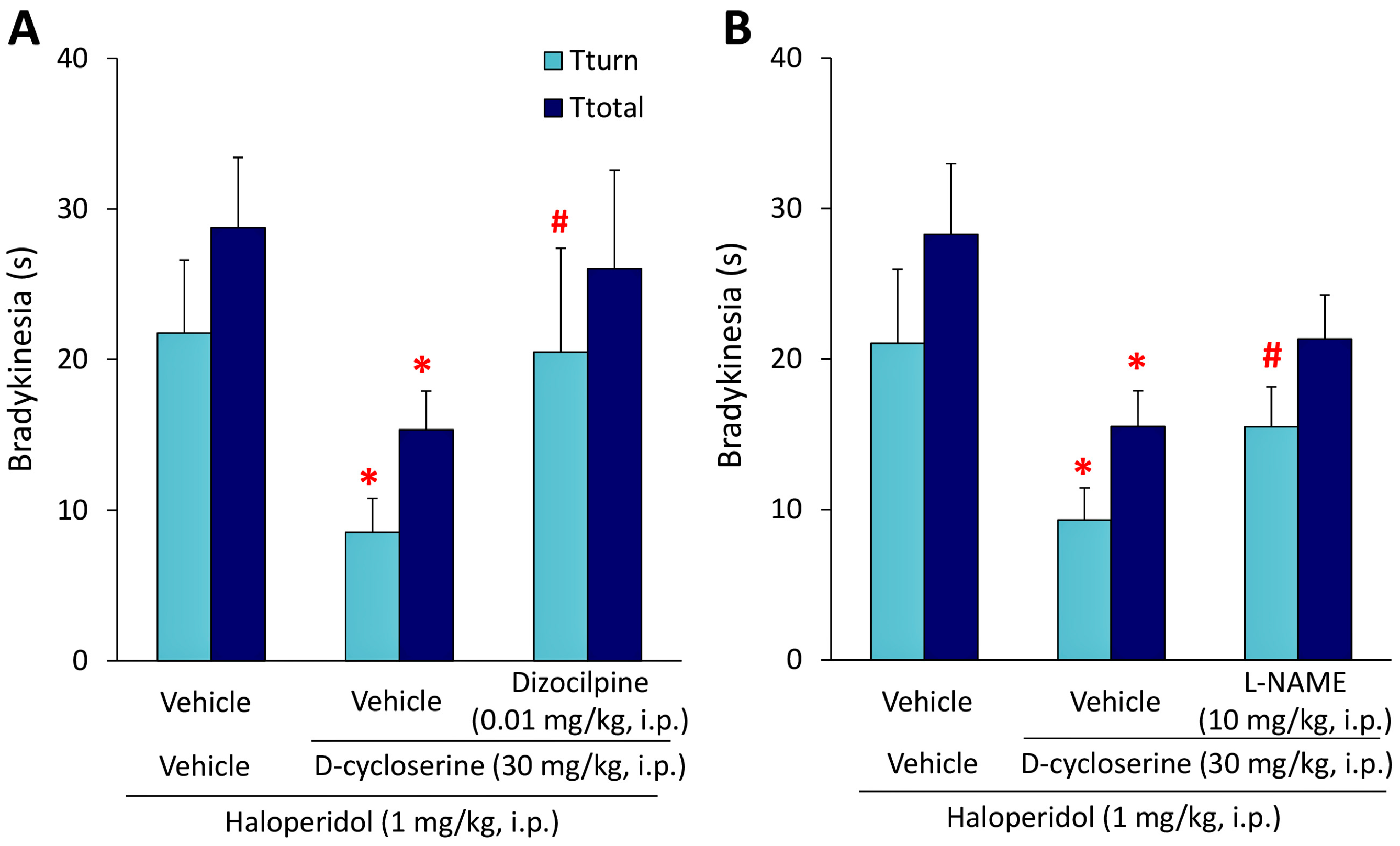 Ijms 18 01416 g002 550