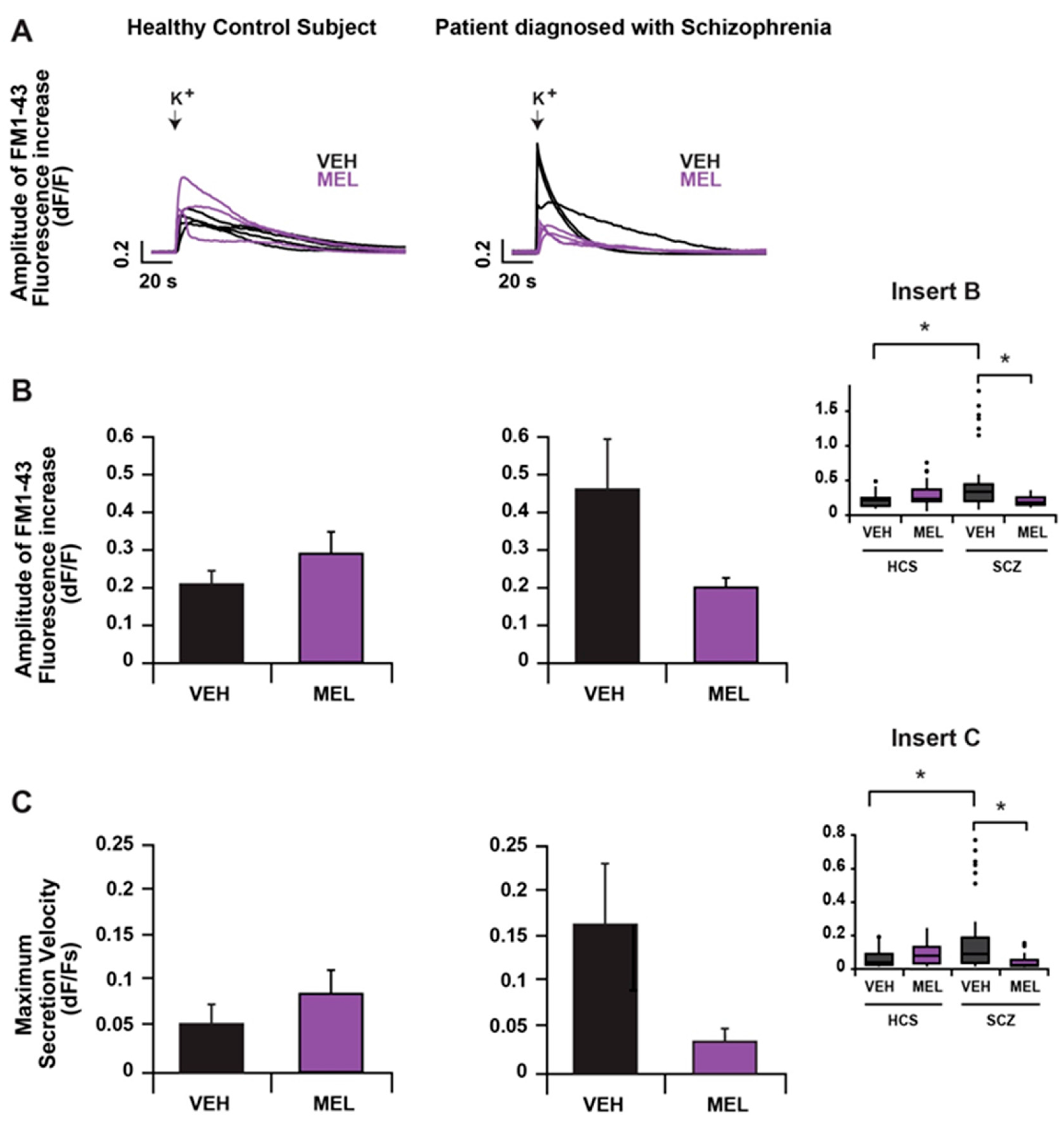Ijms 18 01439 g002 550