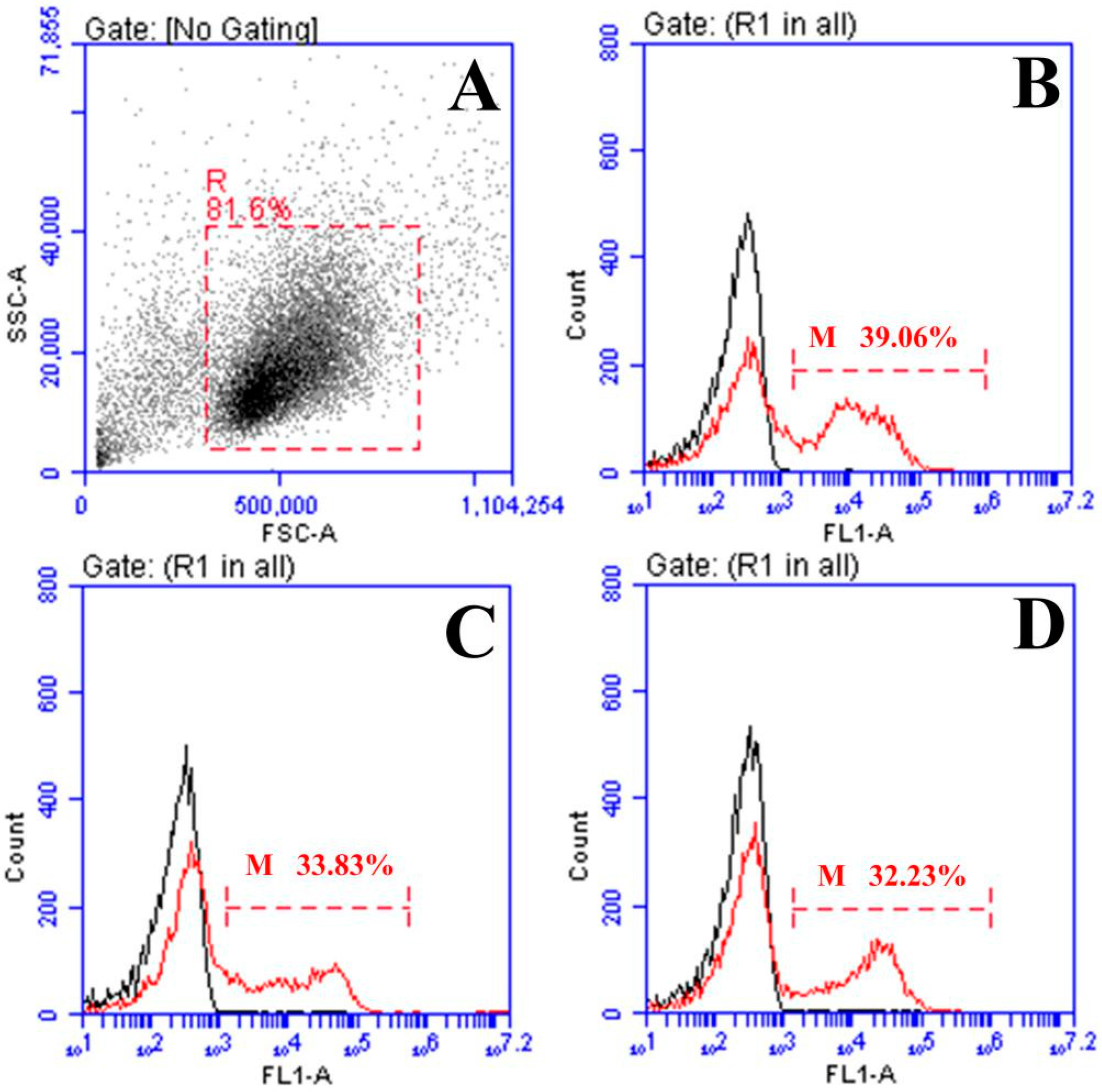 Ijms 18 01445 g004 550
