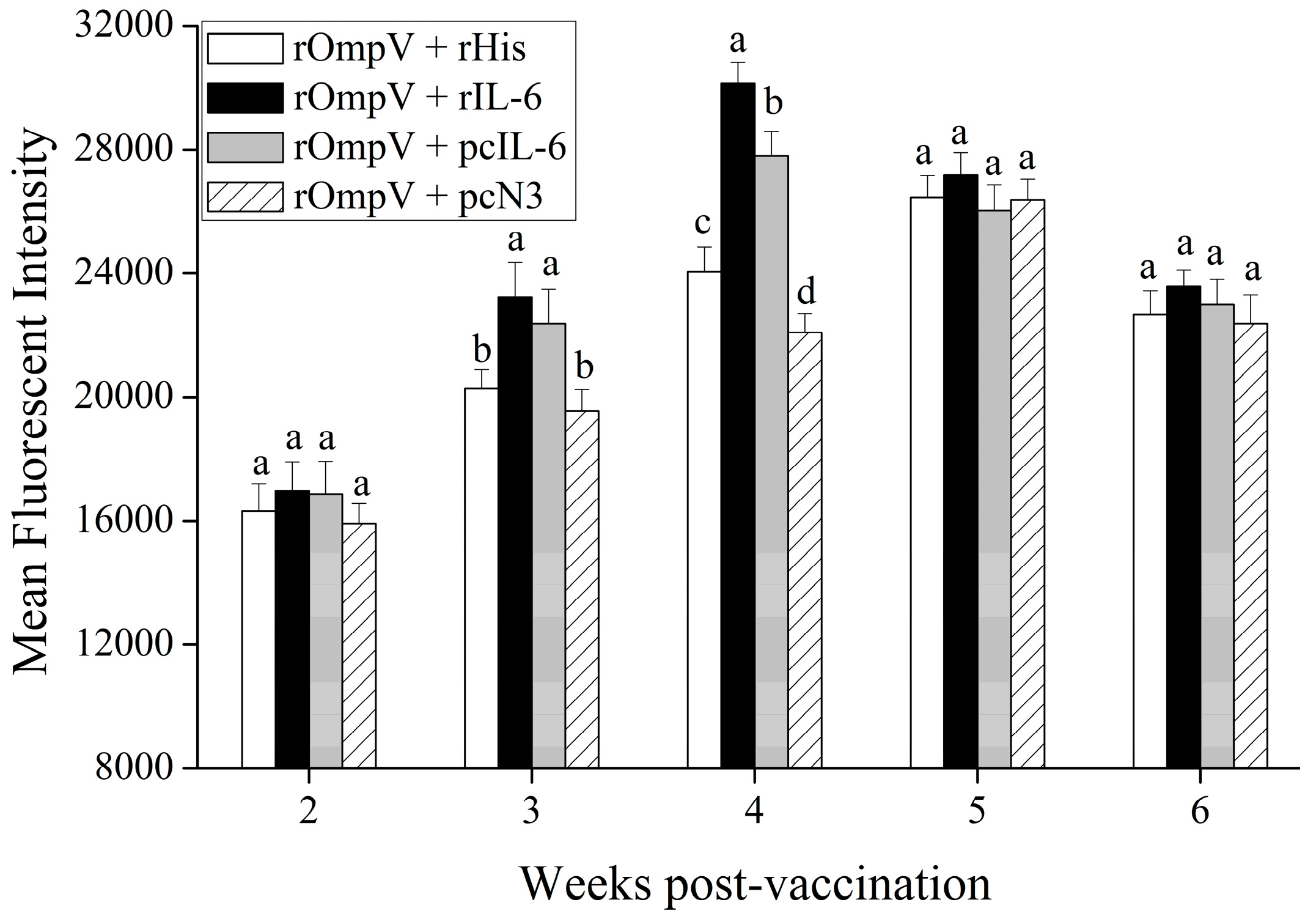 Ijms 18 01445 g006 550