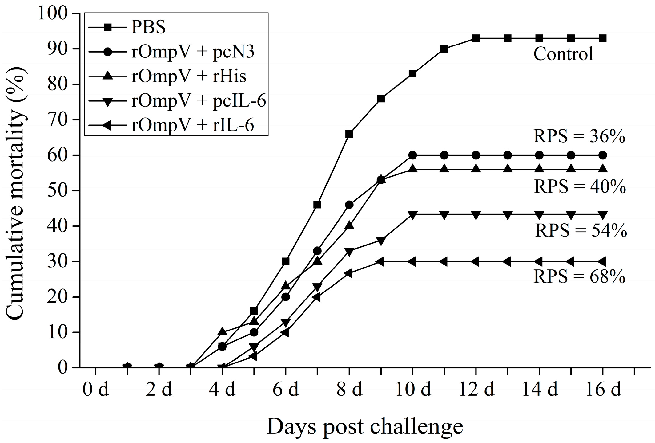 Ijms 18 01445 g009 550