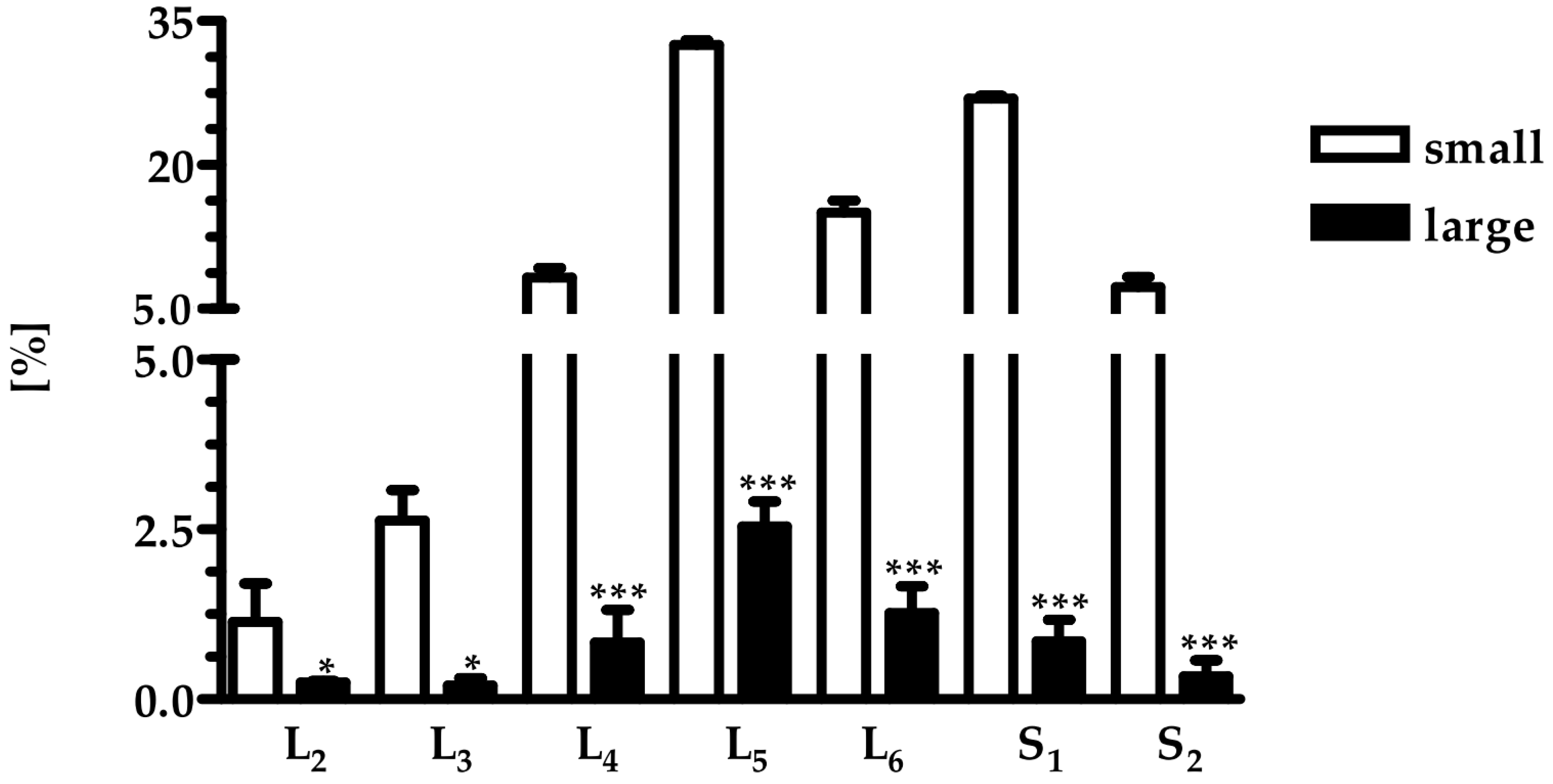 Ijms 18 01463 g001 550
